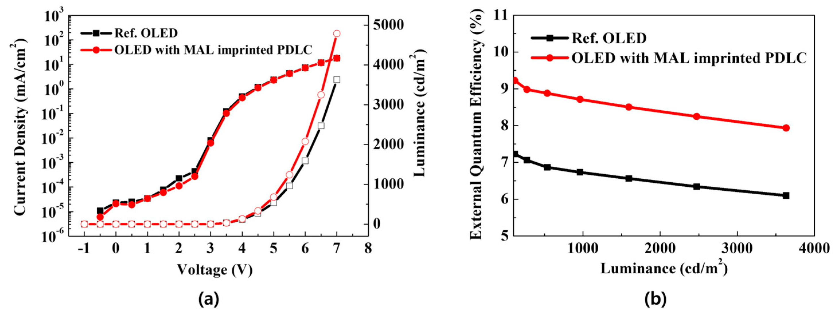 Molecules 29 00073 g004