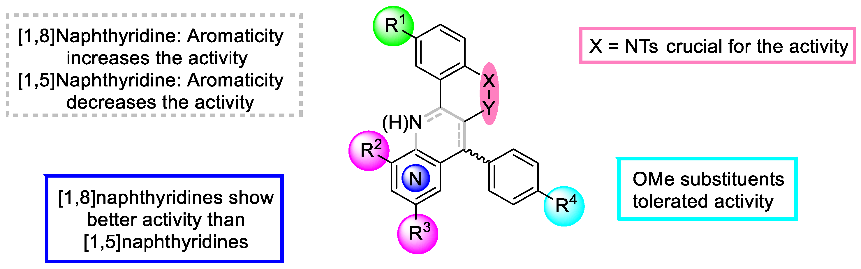 Molecules 29 00074 g004