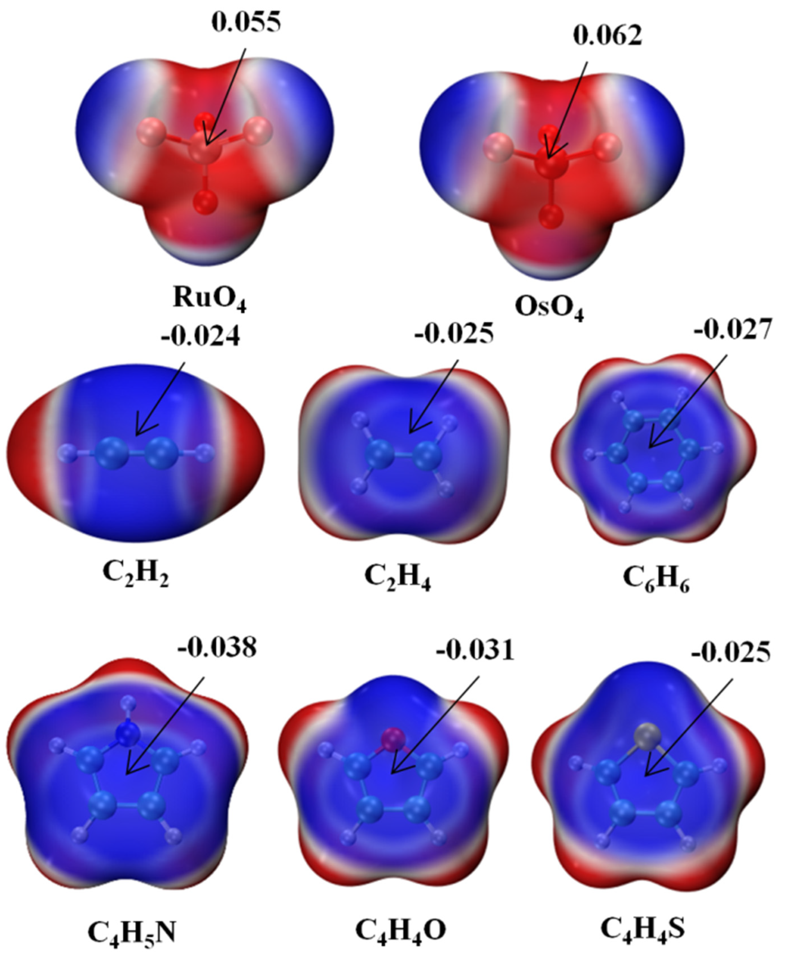 Molecules 29 00079 g001