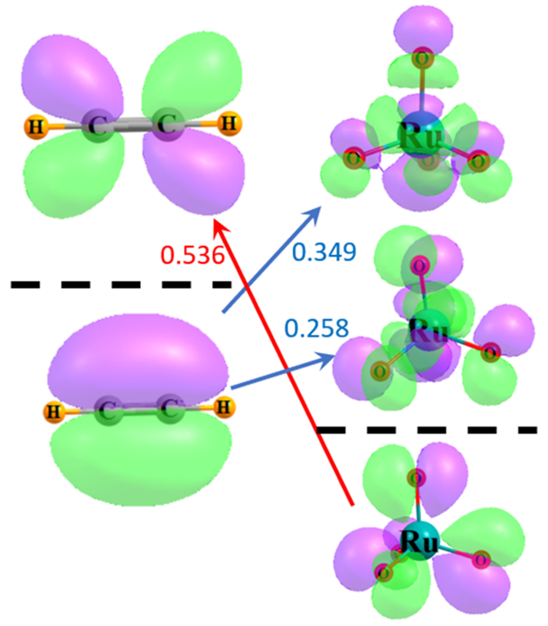 Molecules 29 00079 g004
