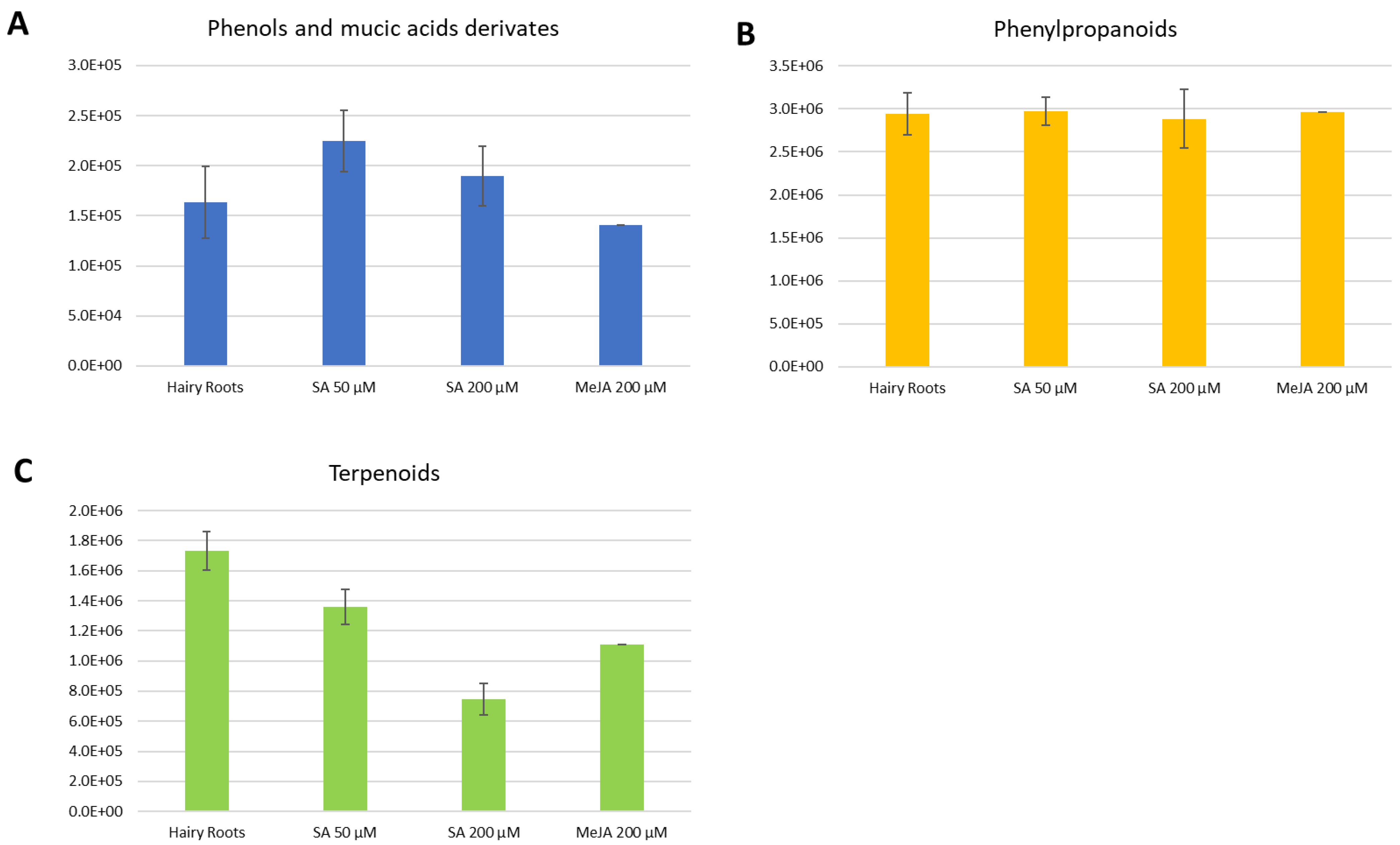 Molecules 29 00080 g003