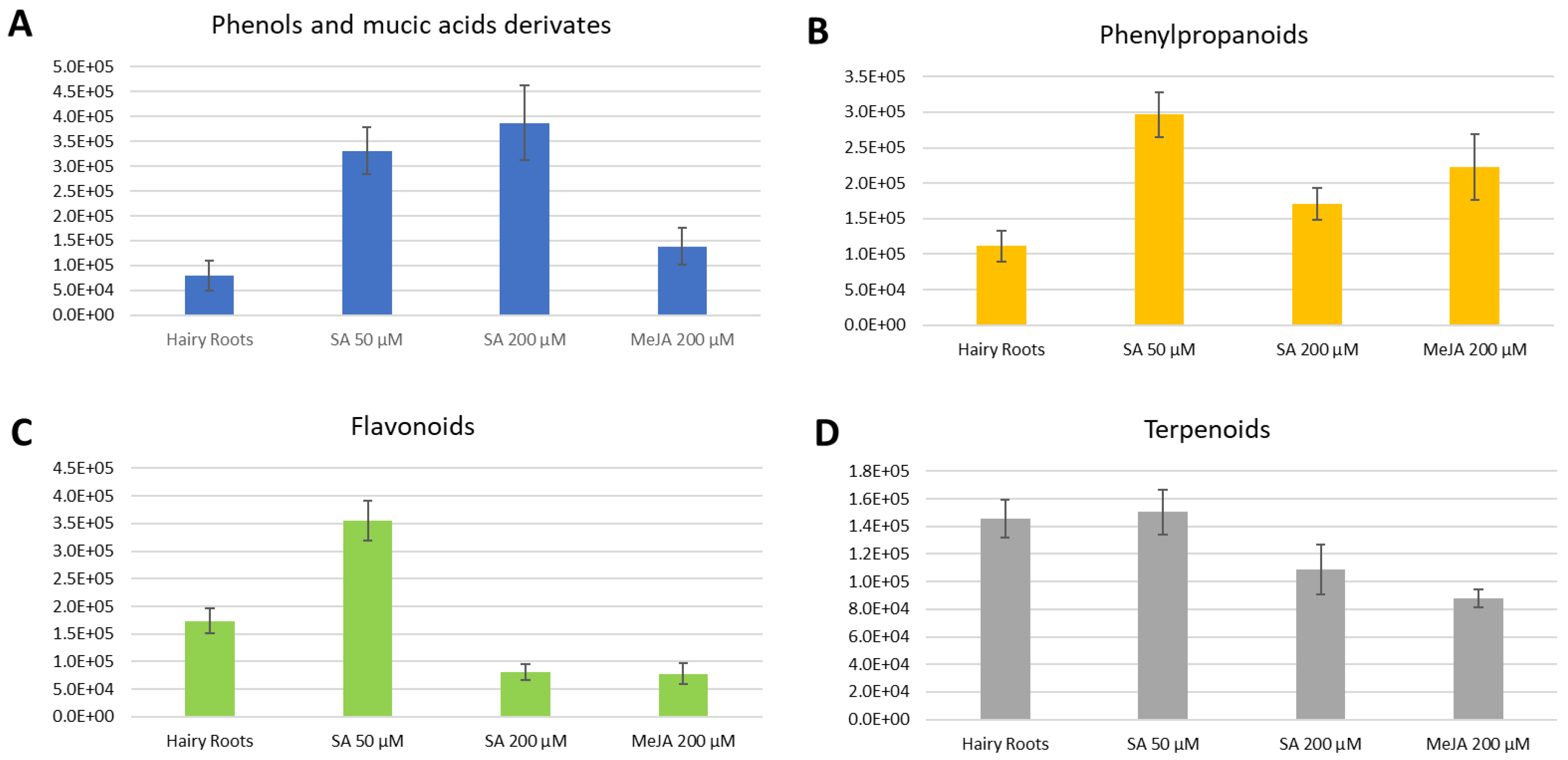 Molecules 29 00080 g004