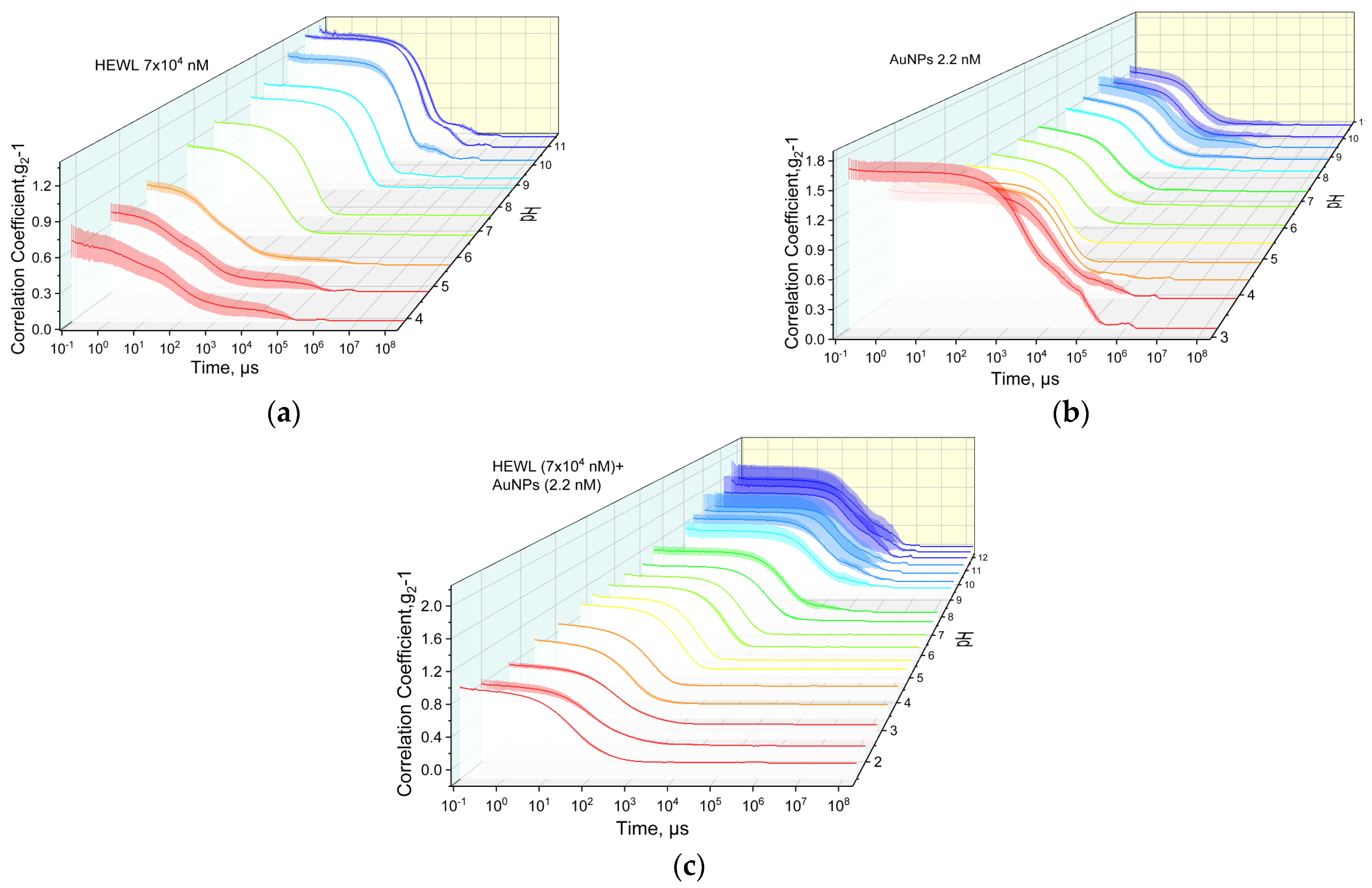 Molecules 29 00082 g0a2