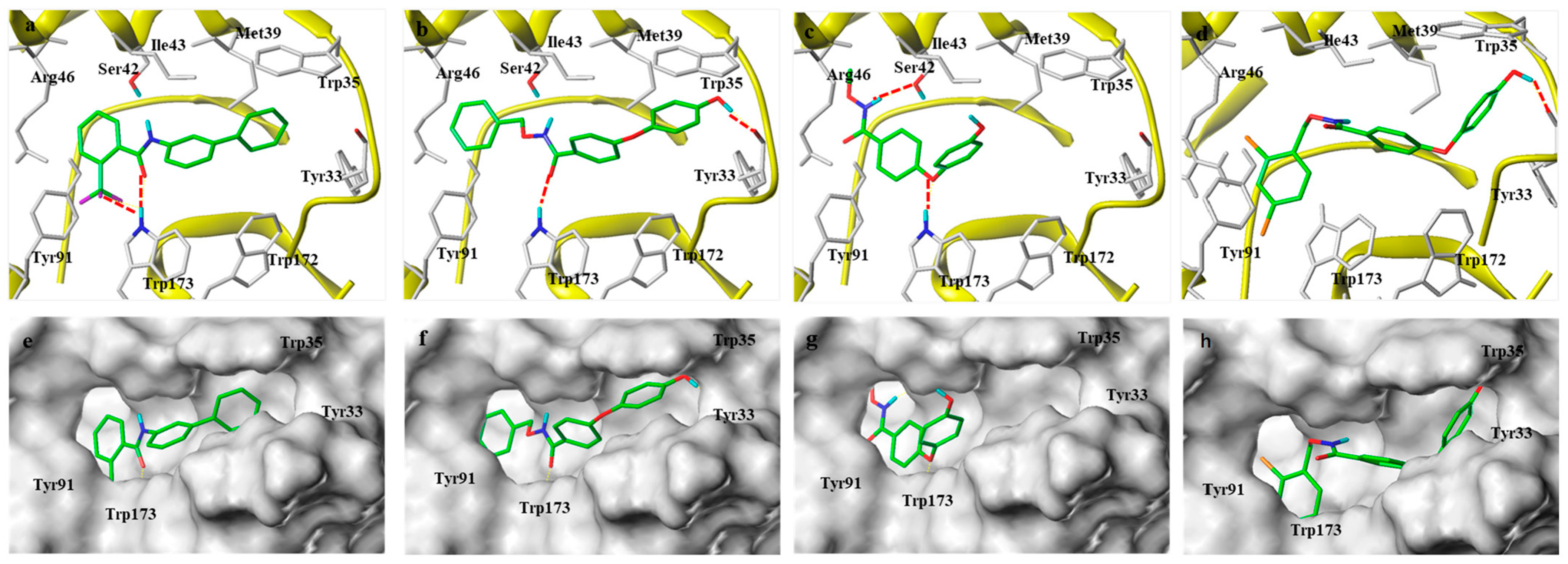 Molecules 29 00083 g004