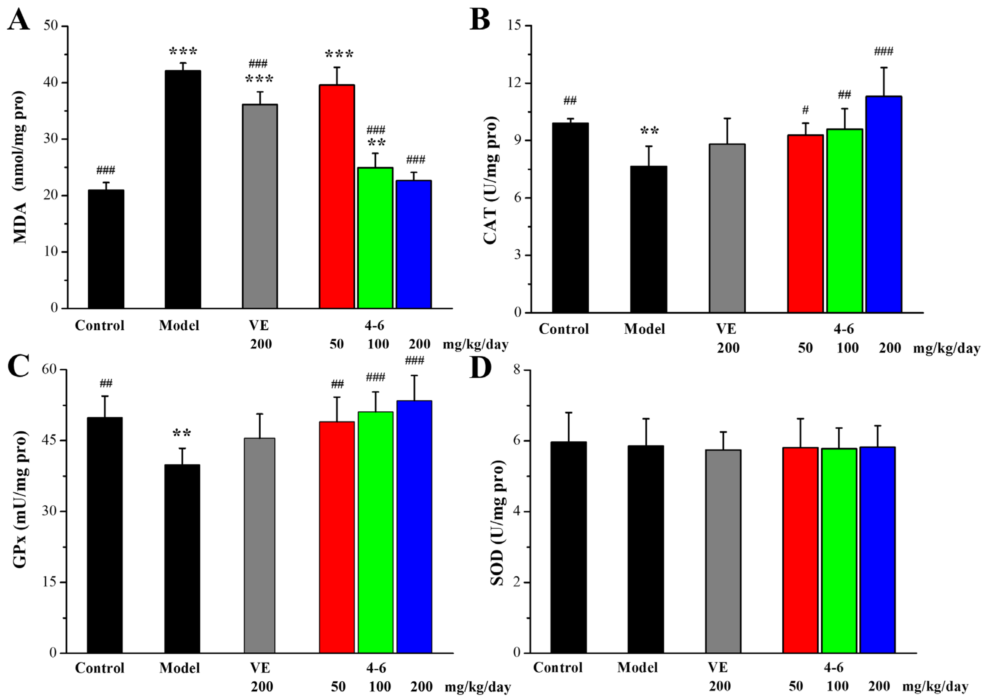 Molecules 29 00086 g009