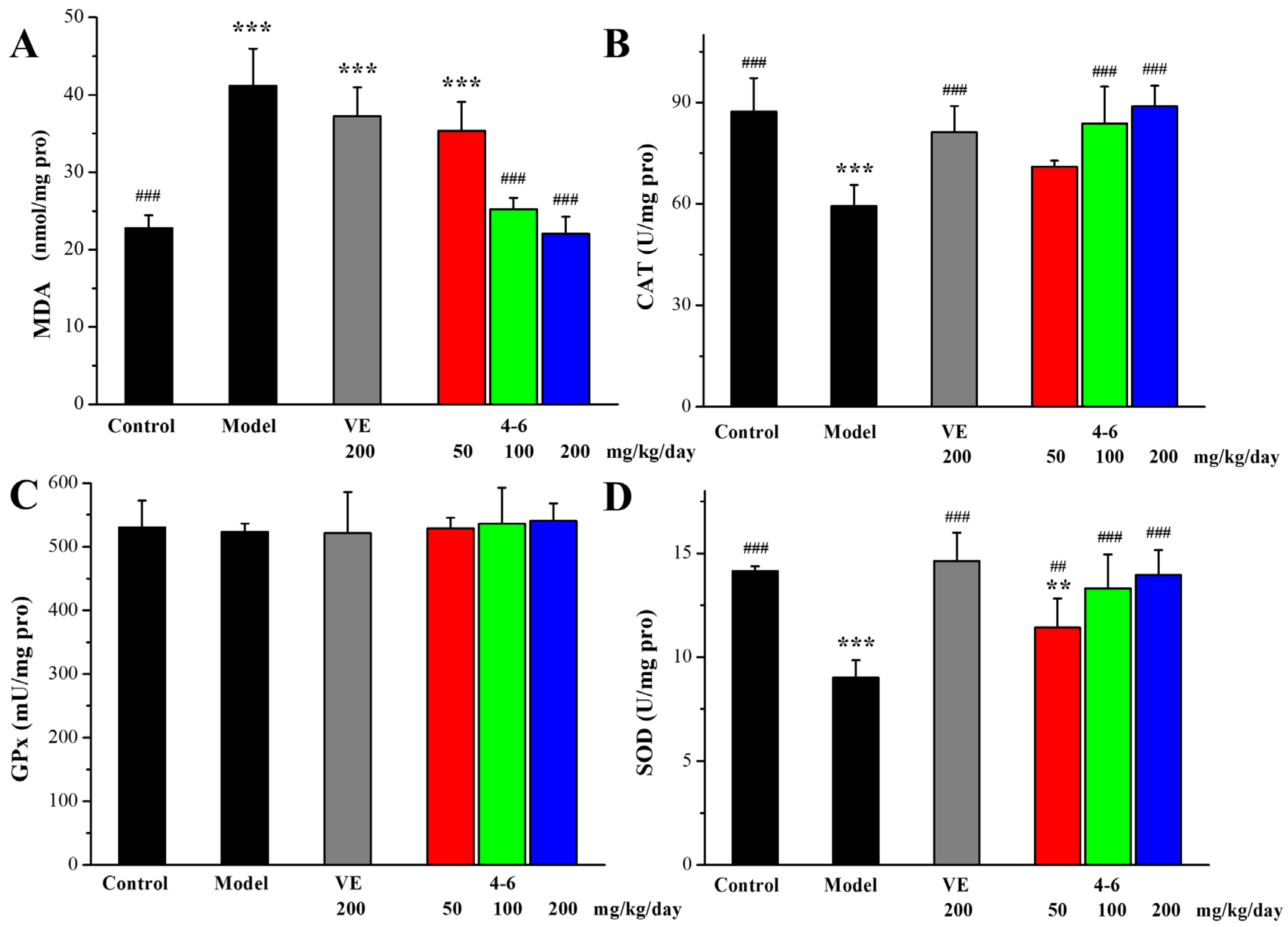 Molecules 29 00086 g010