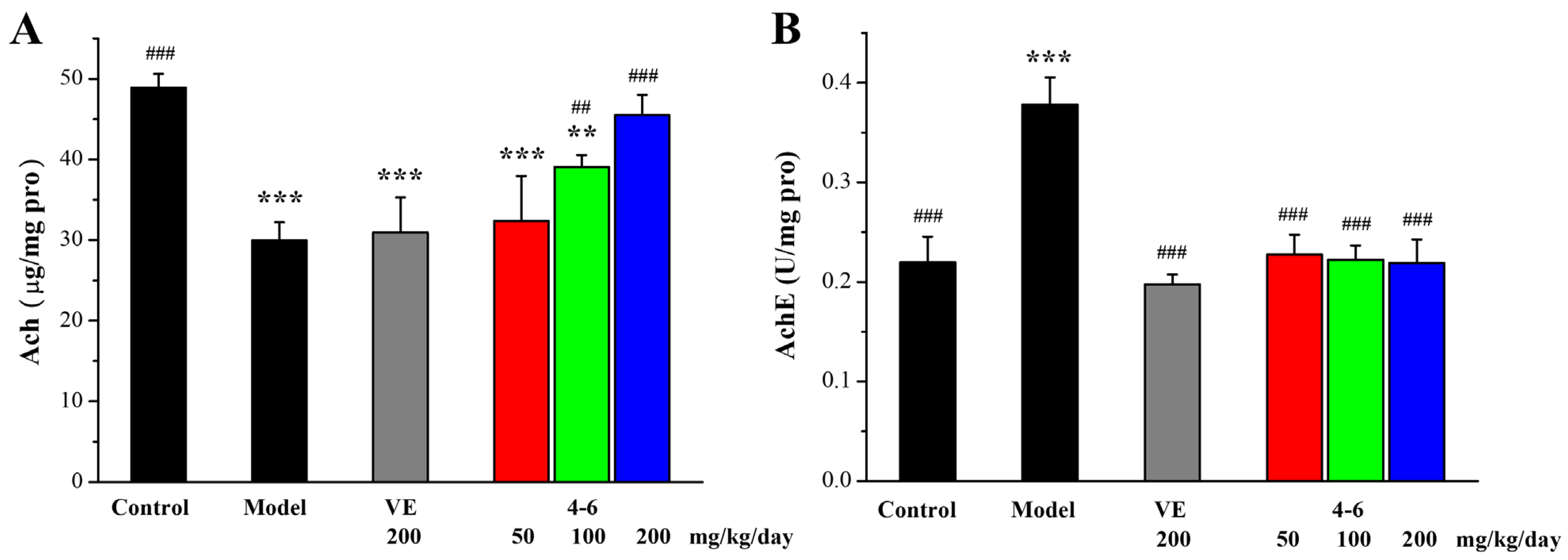 Molecules 29 00086 g014