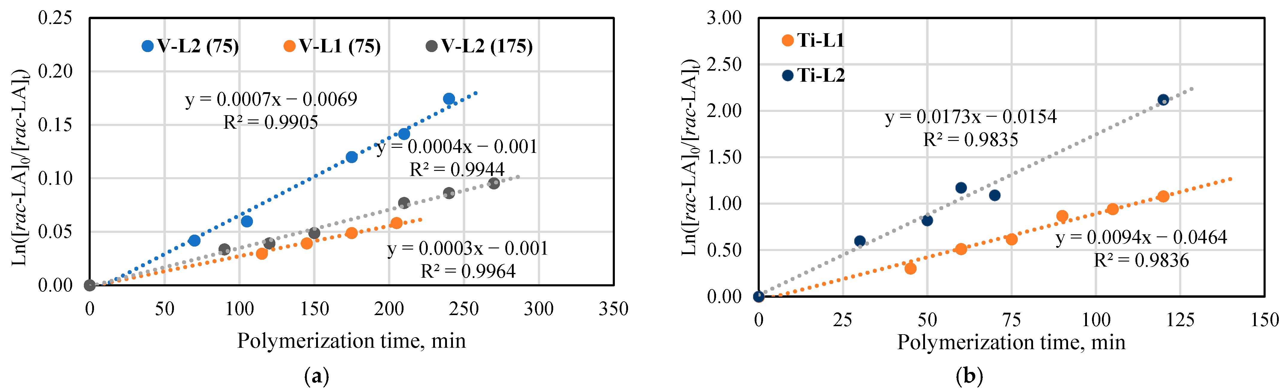 Molecules 29 00087 g004