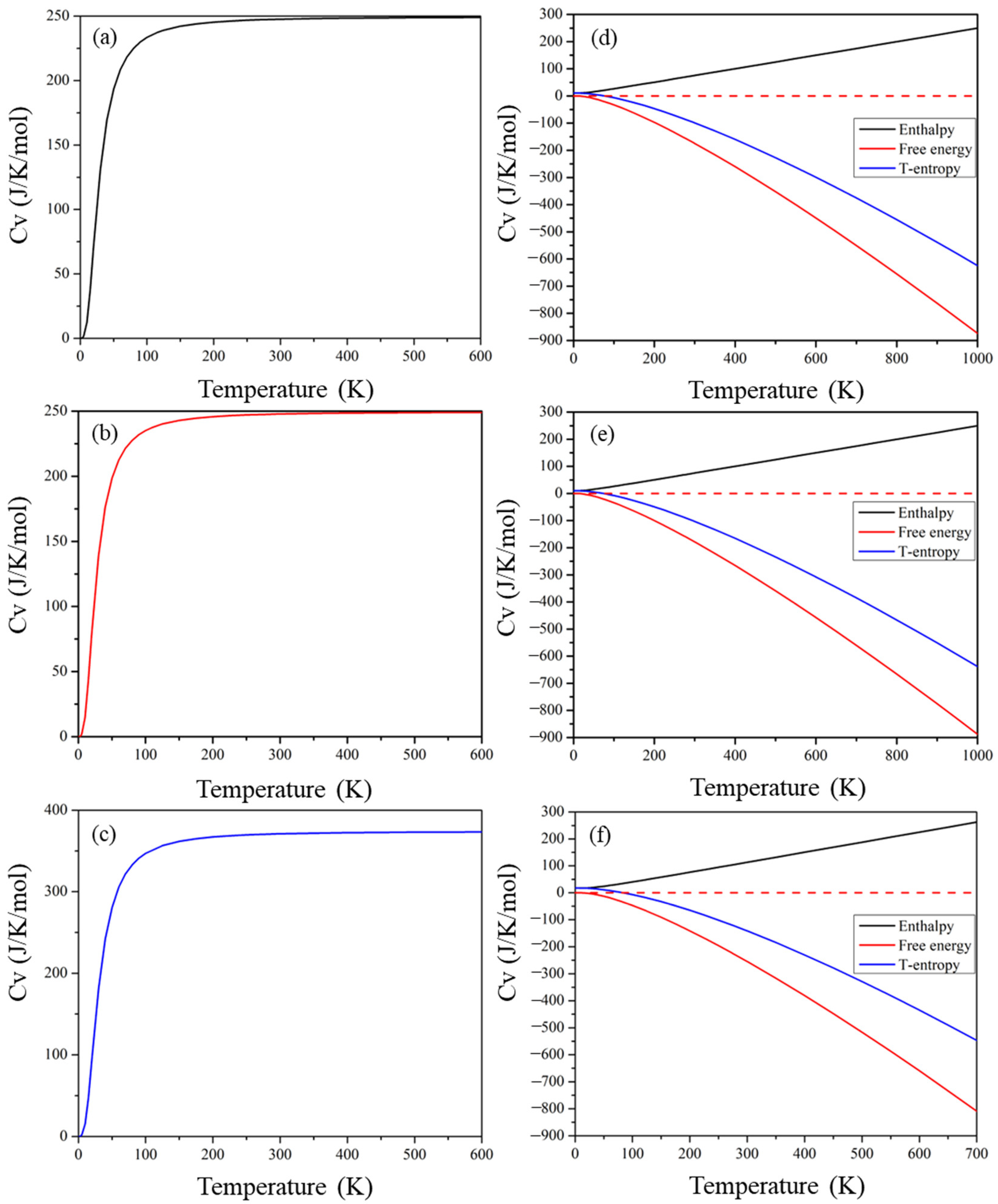 Molecules 29 00092 g011