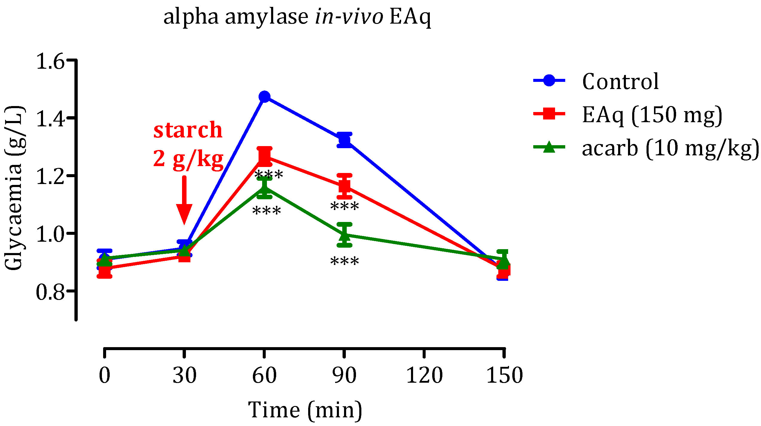 Molecules 29 00093 g008