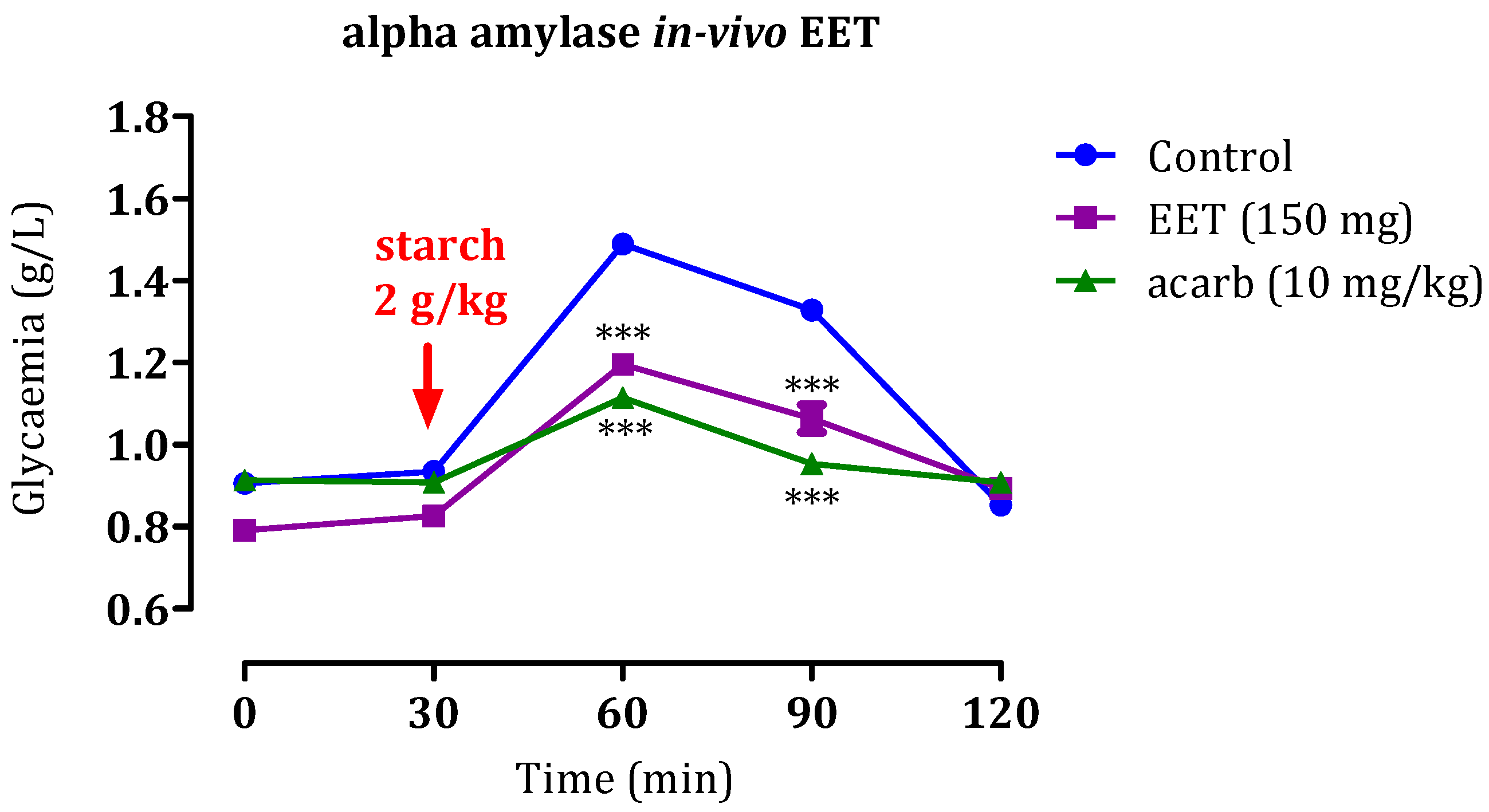 Molecules 29 00093 g009