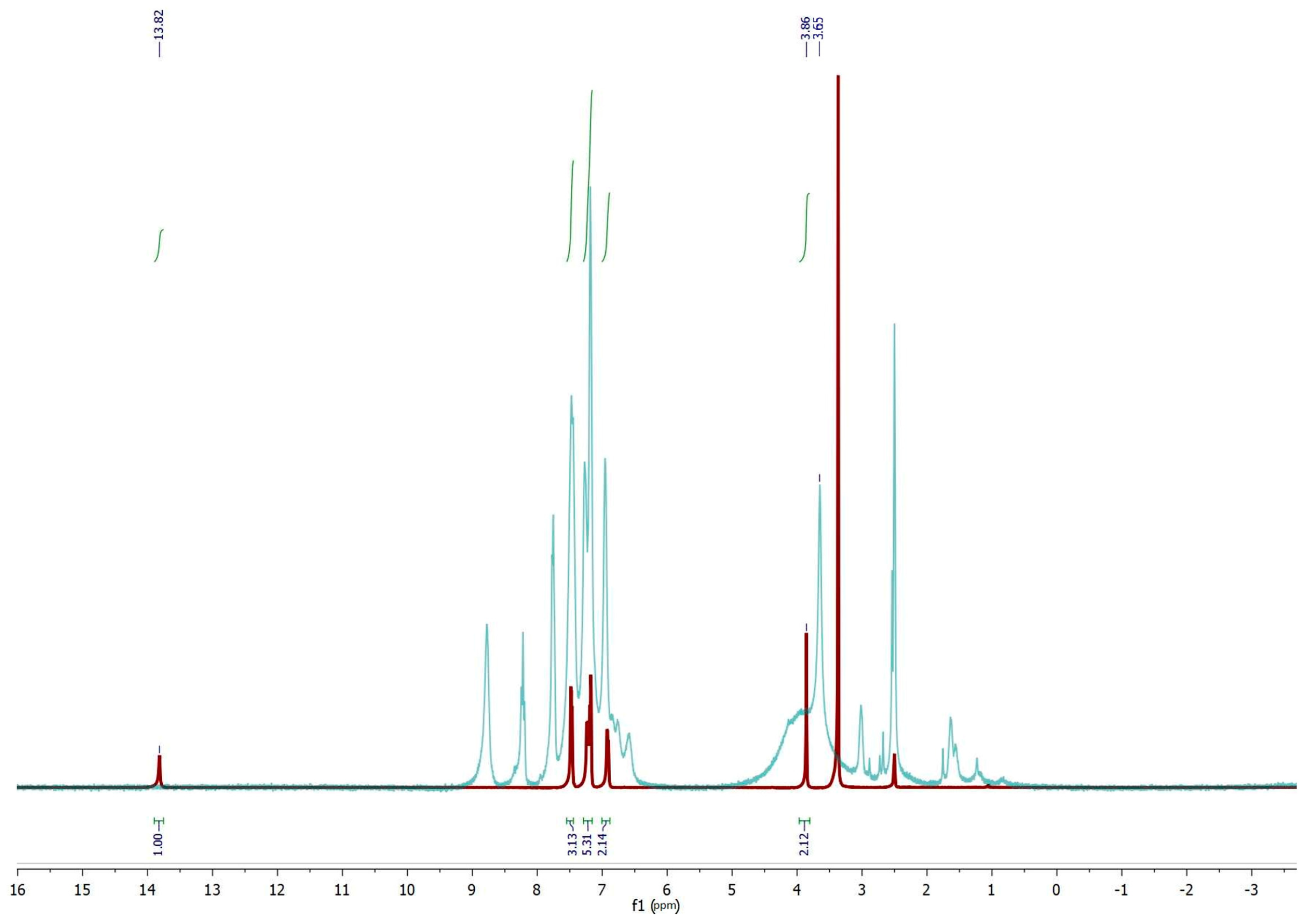 Molecules 29 00105 g001 Molecules 29 00105 g001