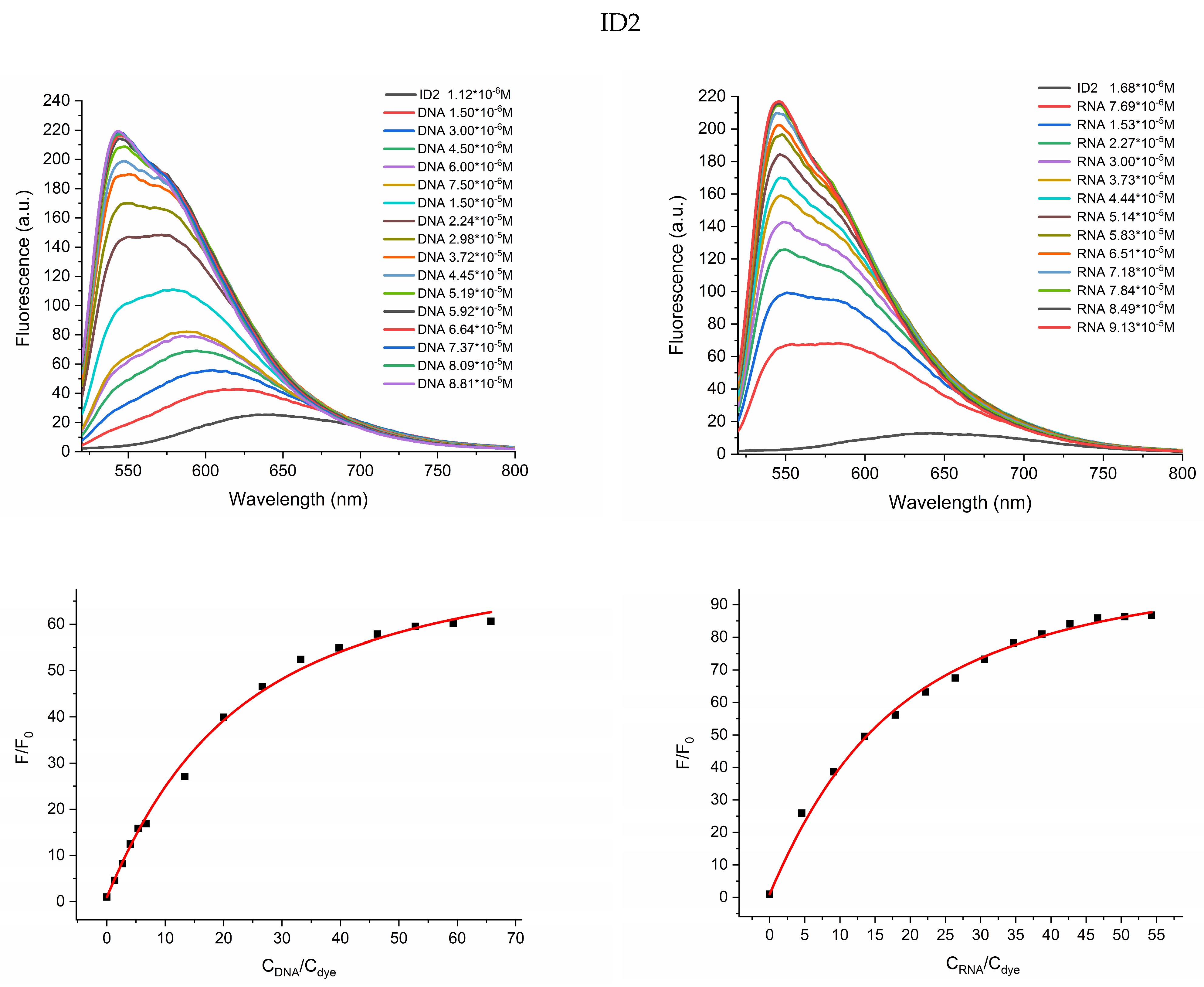 Molecules 29 00114 g003b