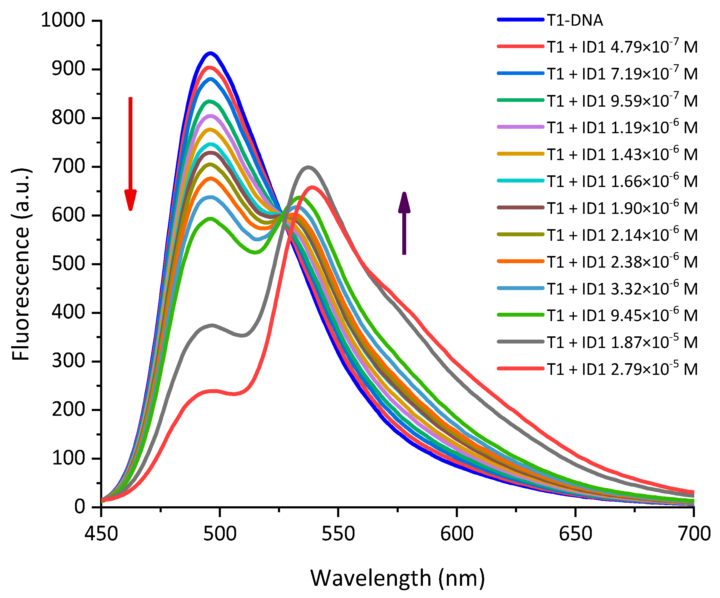 Molecules 29 00114 g007