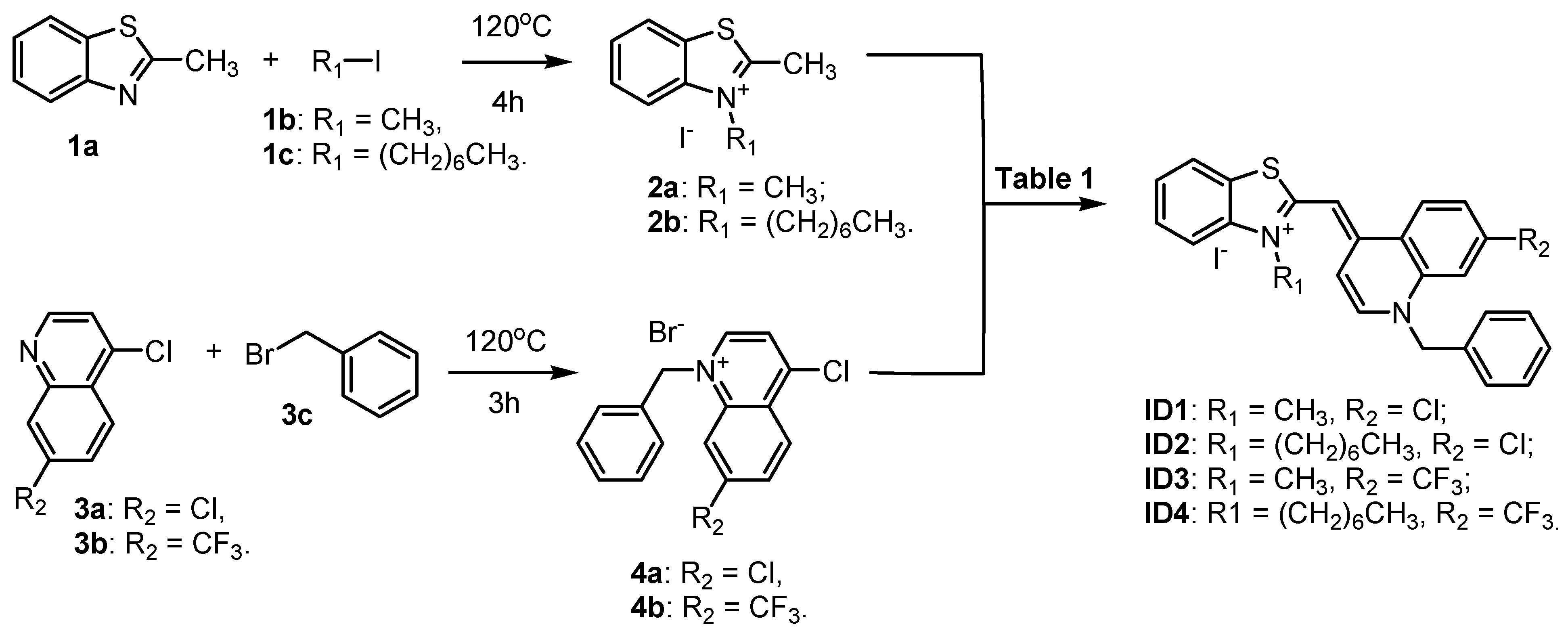 Molecules 29 00114 sch001