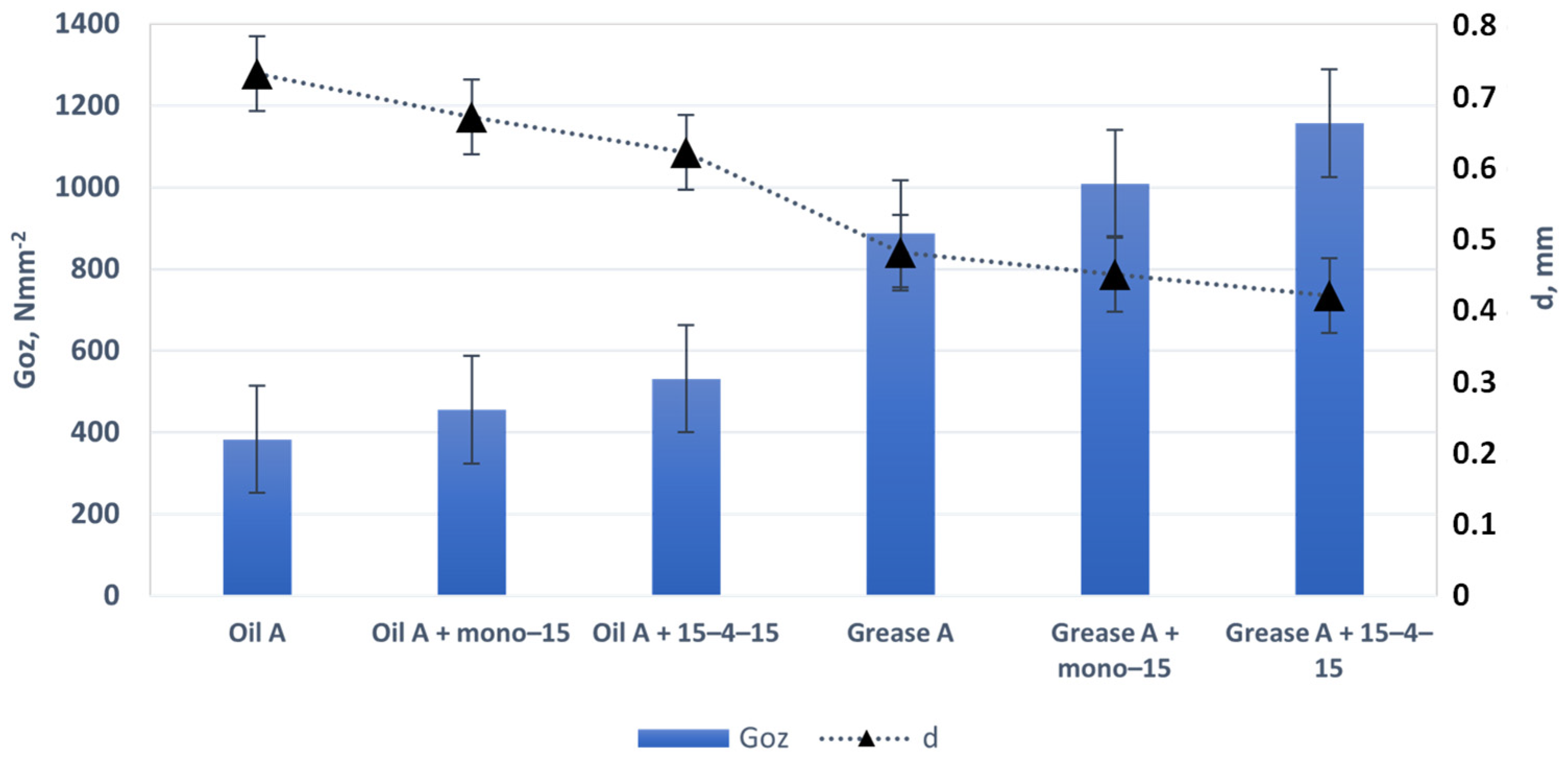 Molecules 29 00122 g012