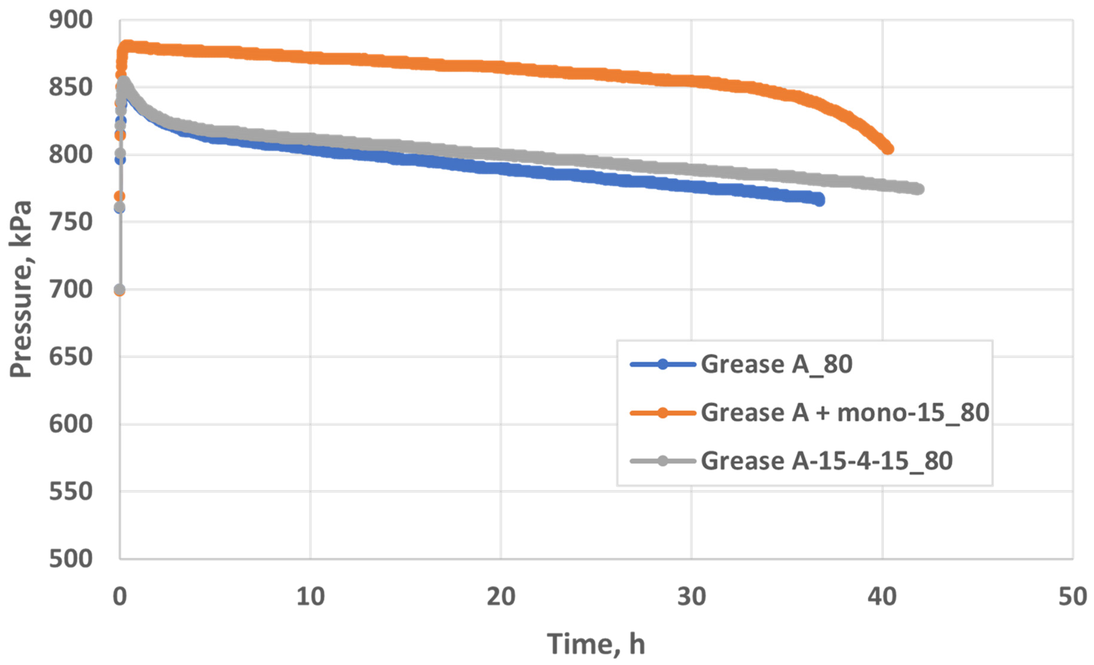 Molecules 29 00122 g014
