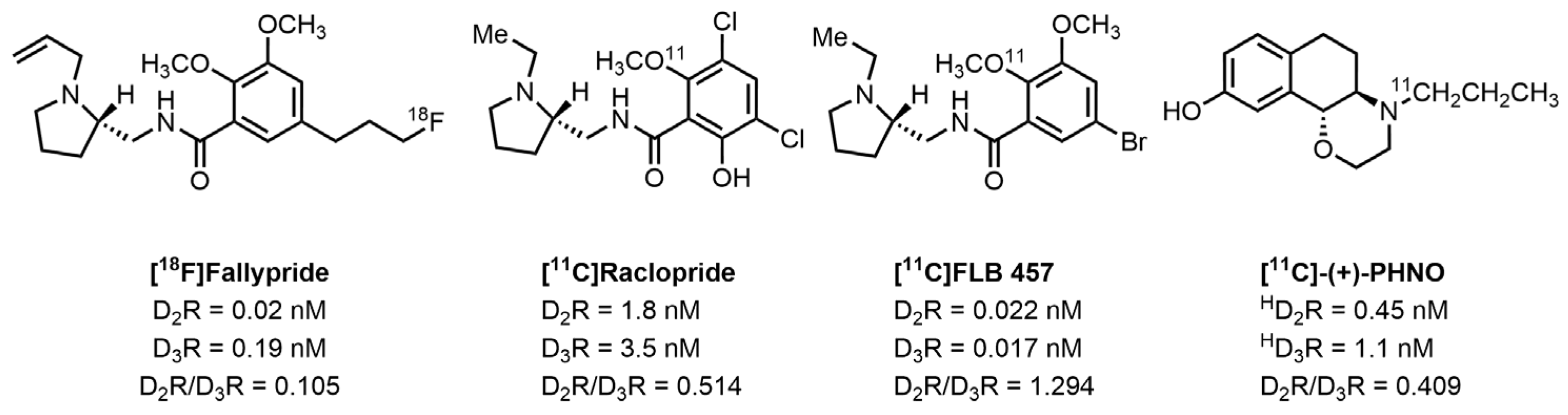 Molecules 29 00123 g001