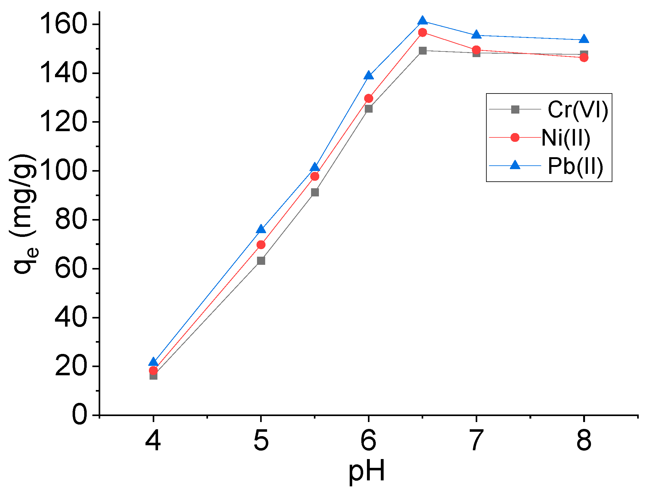 Molecules 29 00125 g005