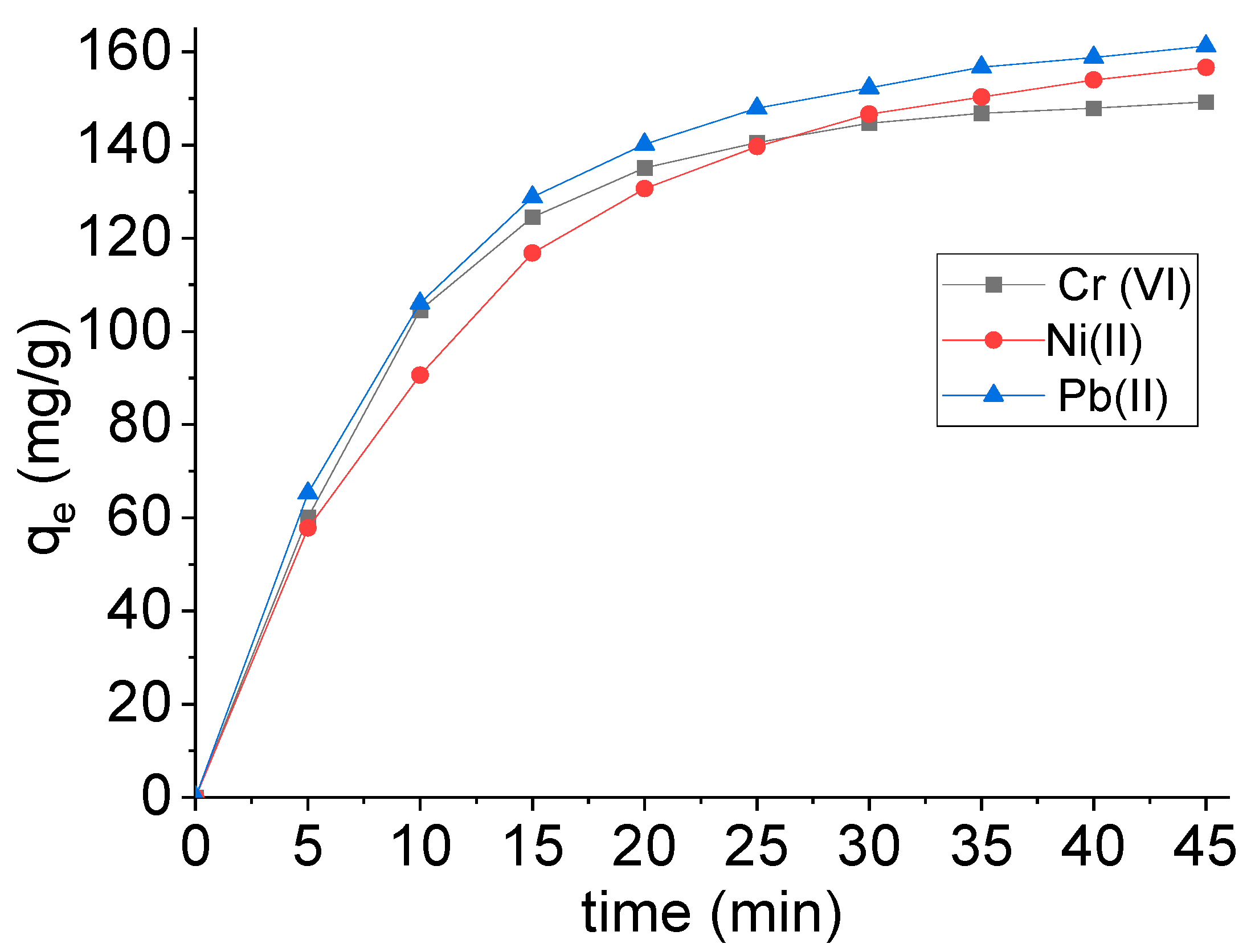 Molecules 29 00125 g006