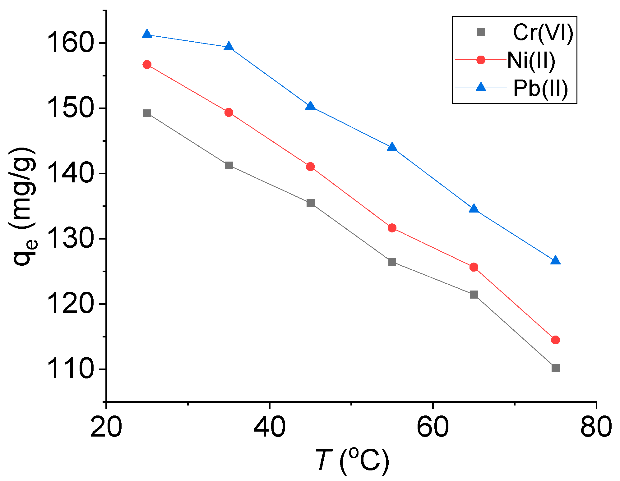 Molecules 29 00125 g009
