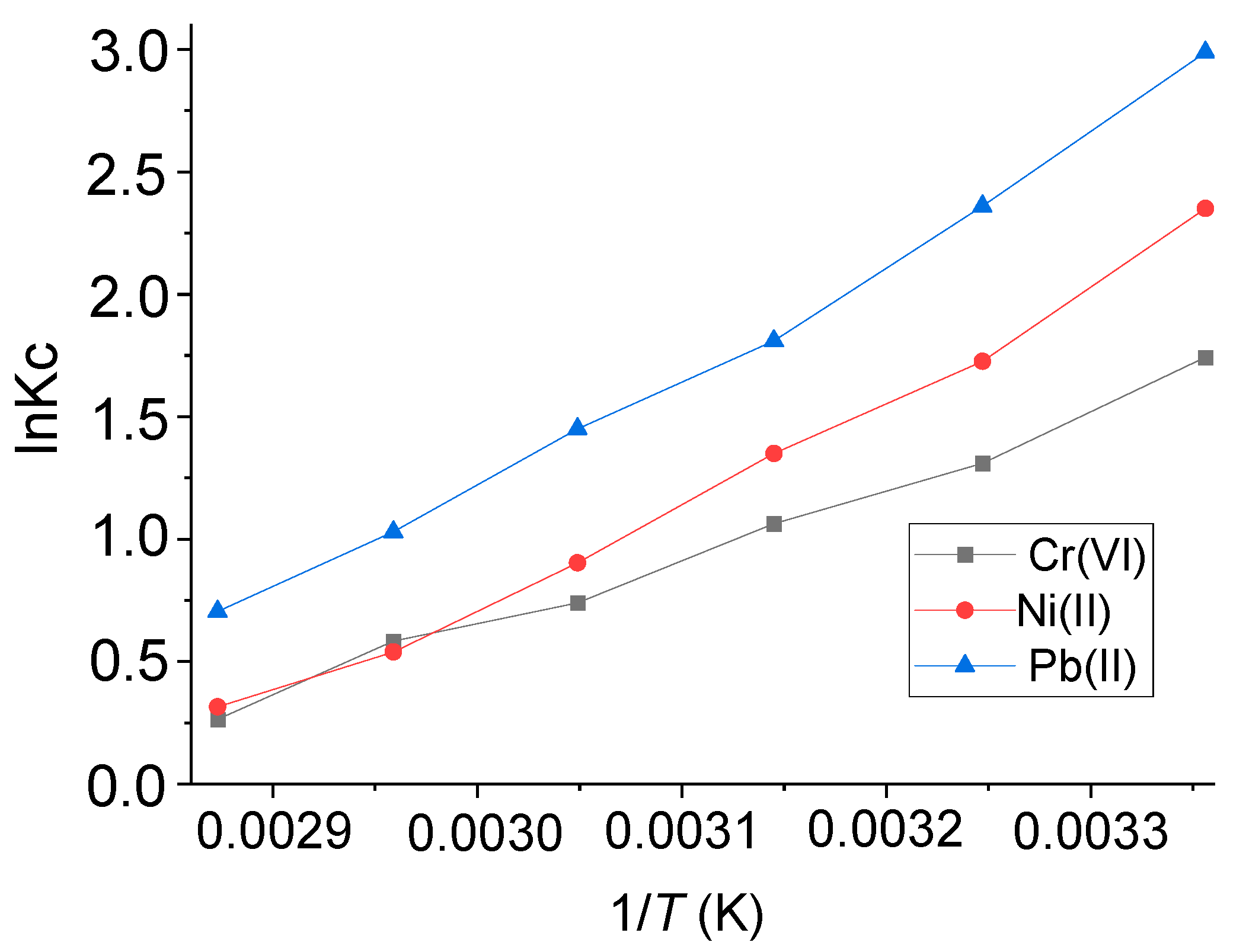 Molecules 29 00125 g010