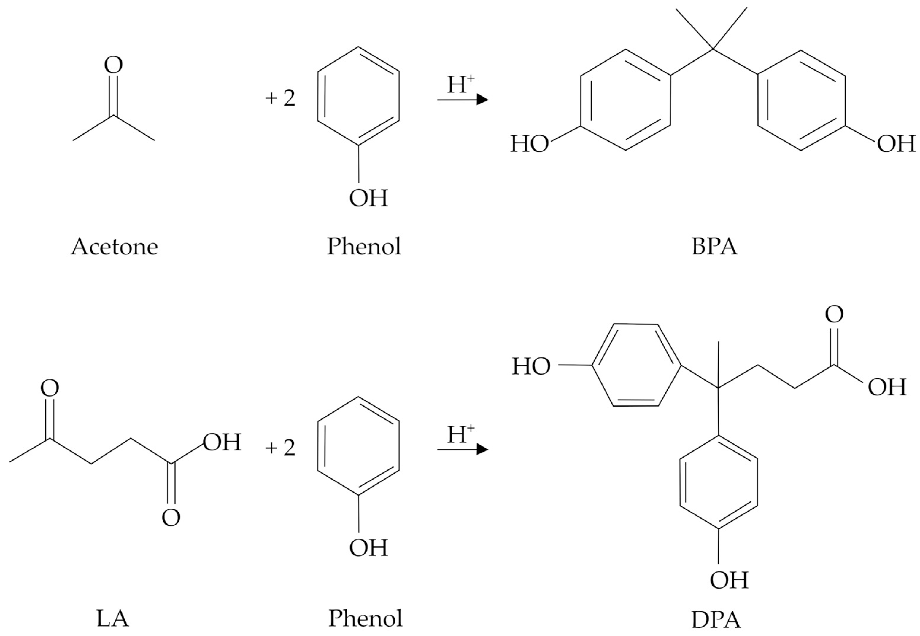 Molecules 29 00126 g001