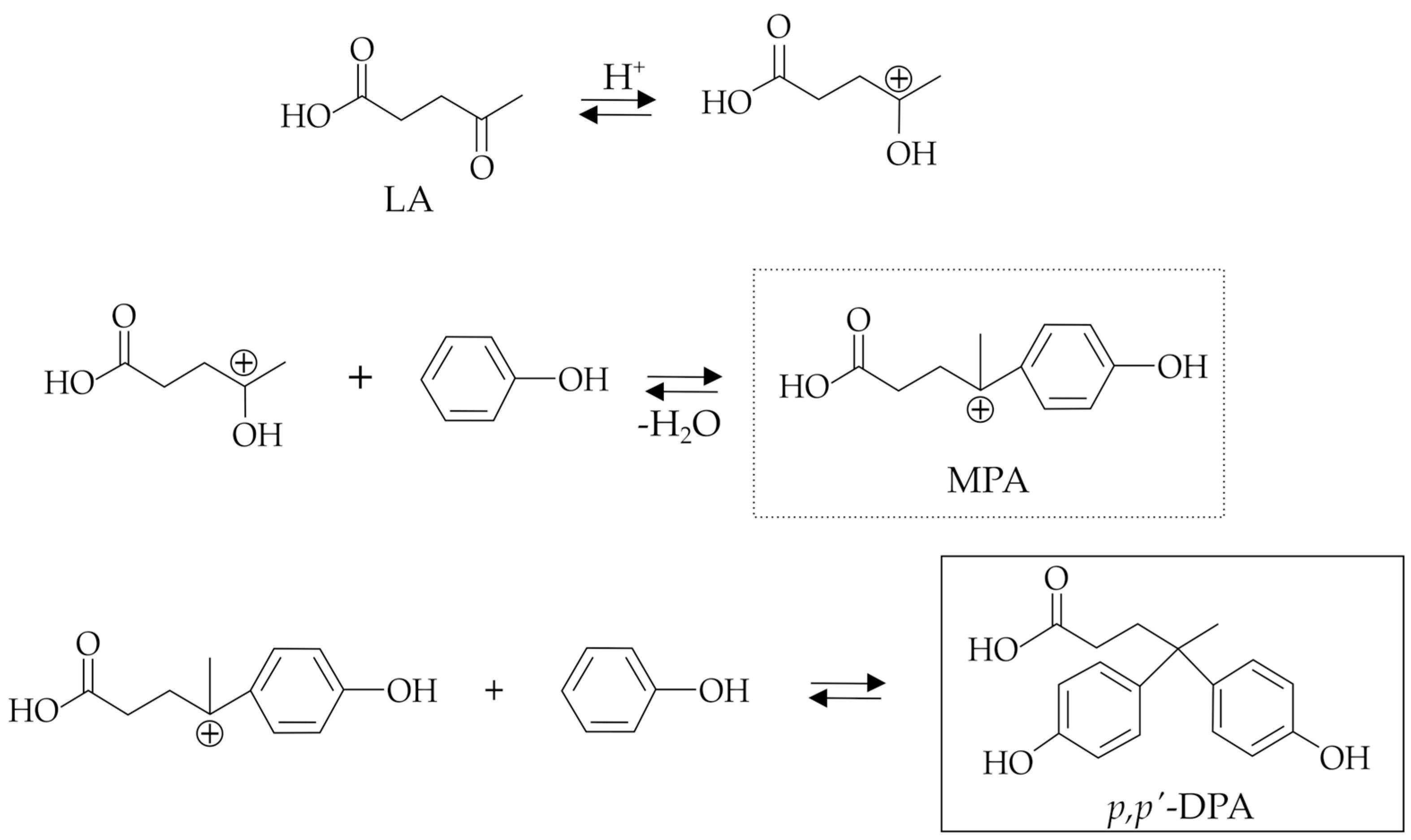 Molecules 29 00126 g002