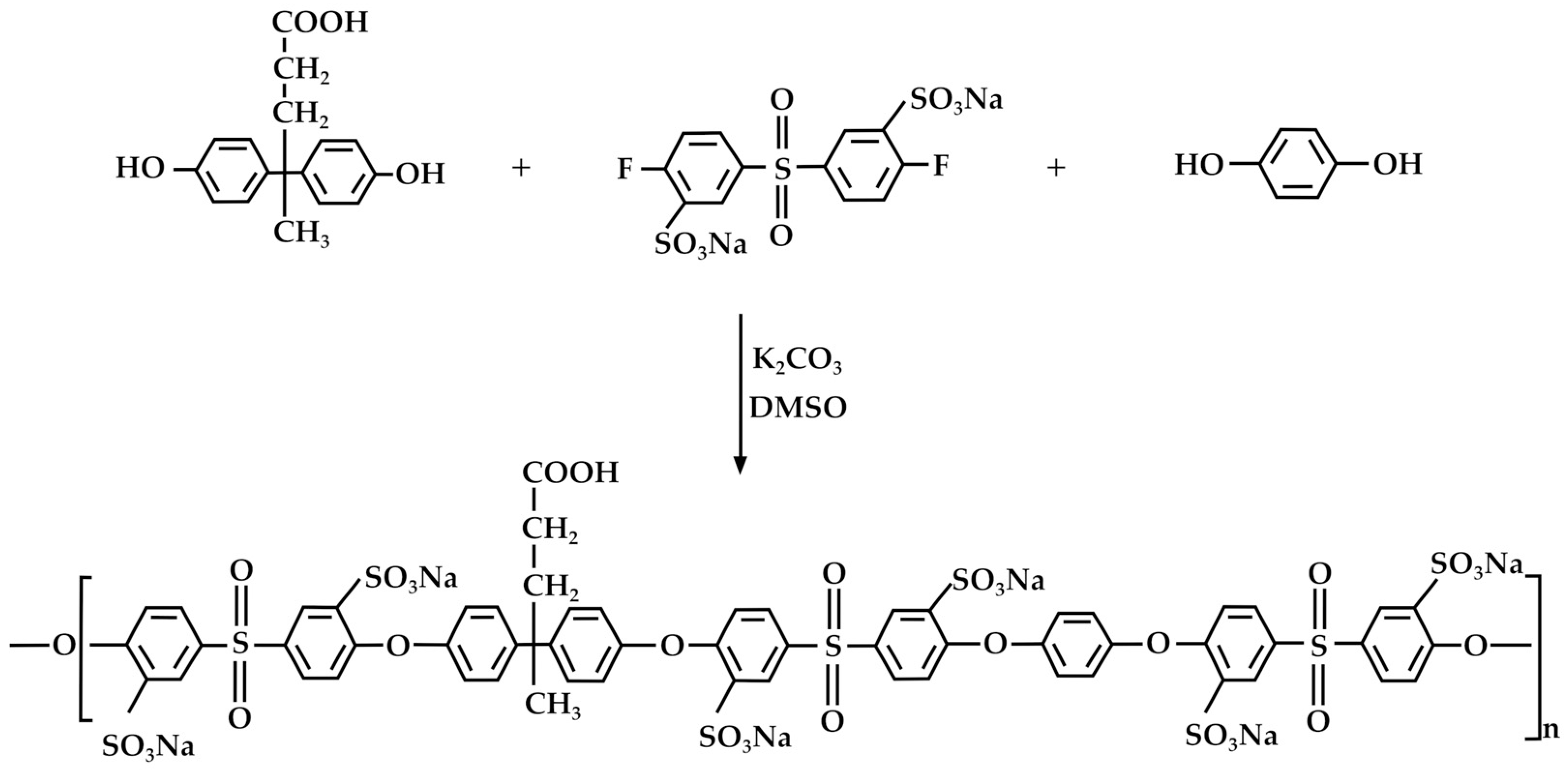 Molecules 29 00126 g008