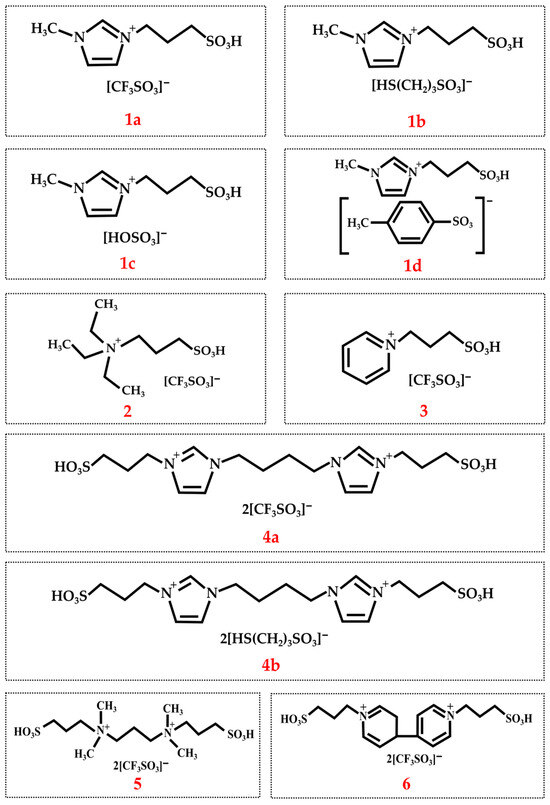 Molecules 29 00126 g0a1