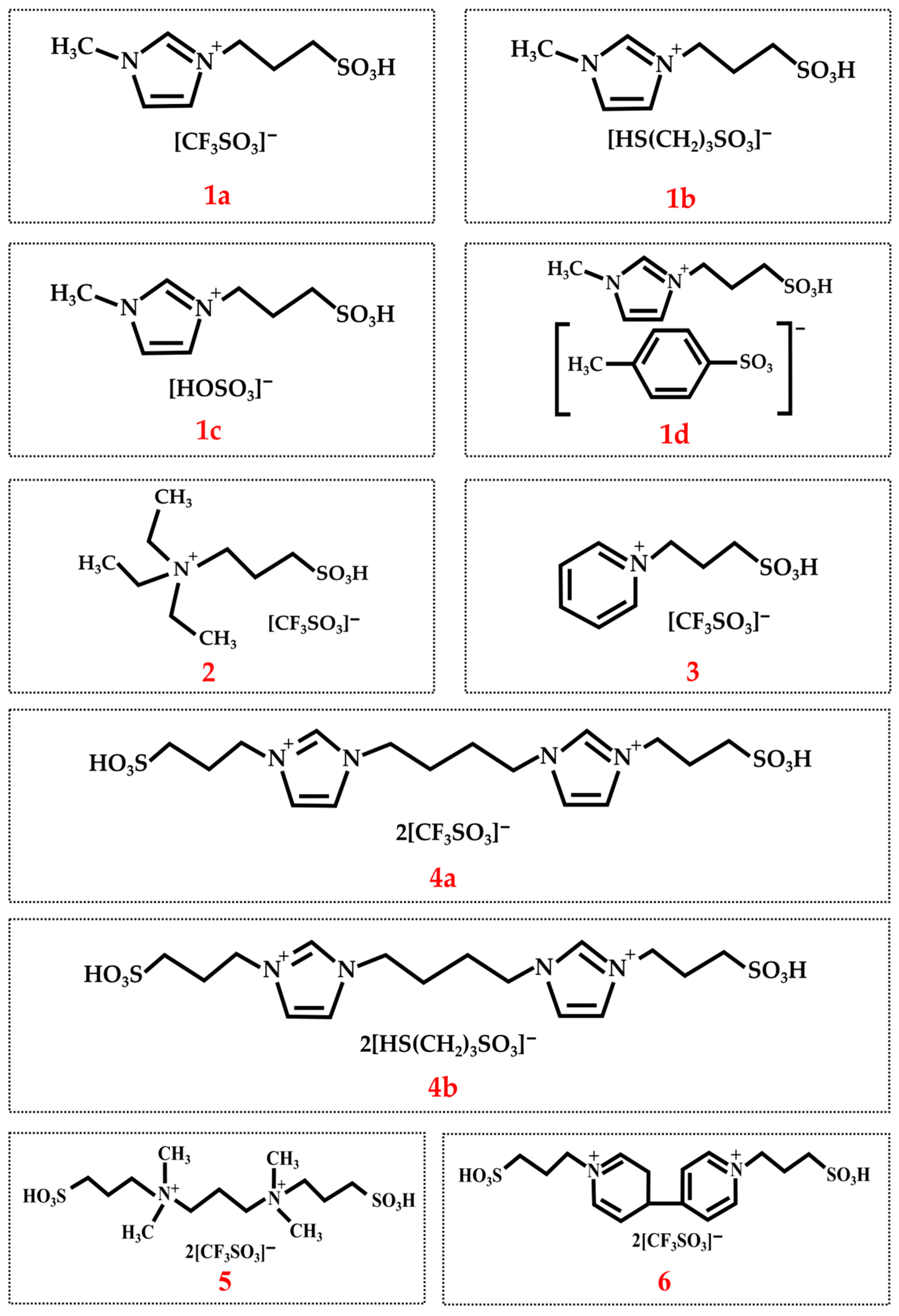 Molecules 29 00126 g0a1