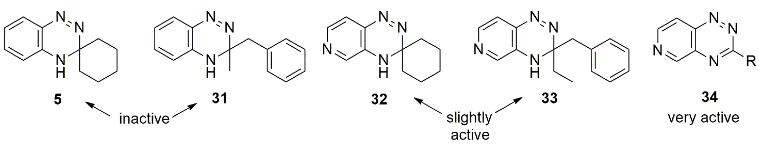 Molecules 29 00132 g001