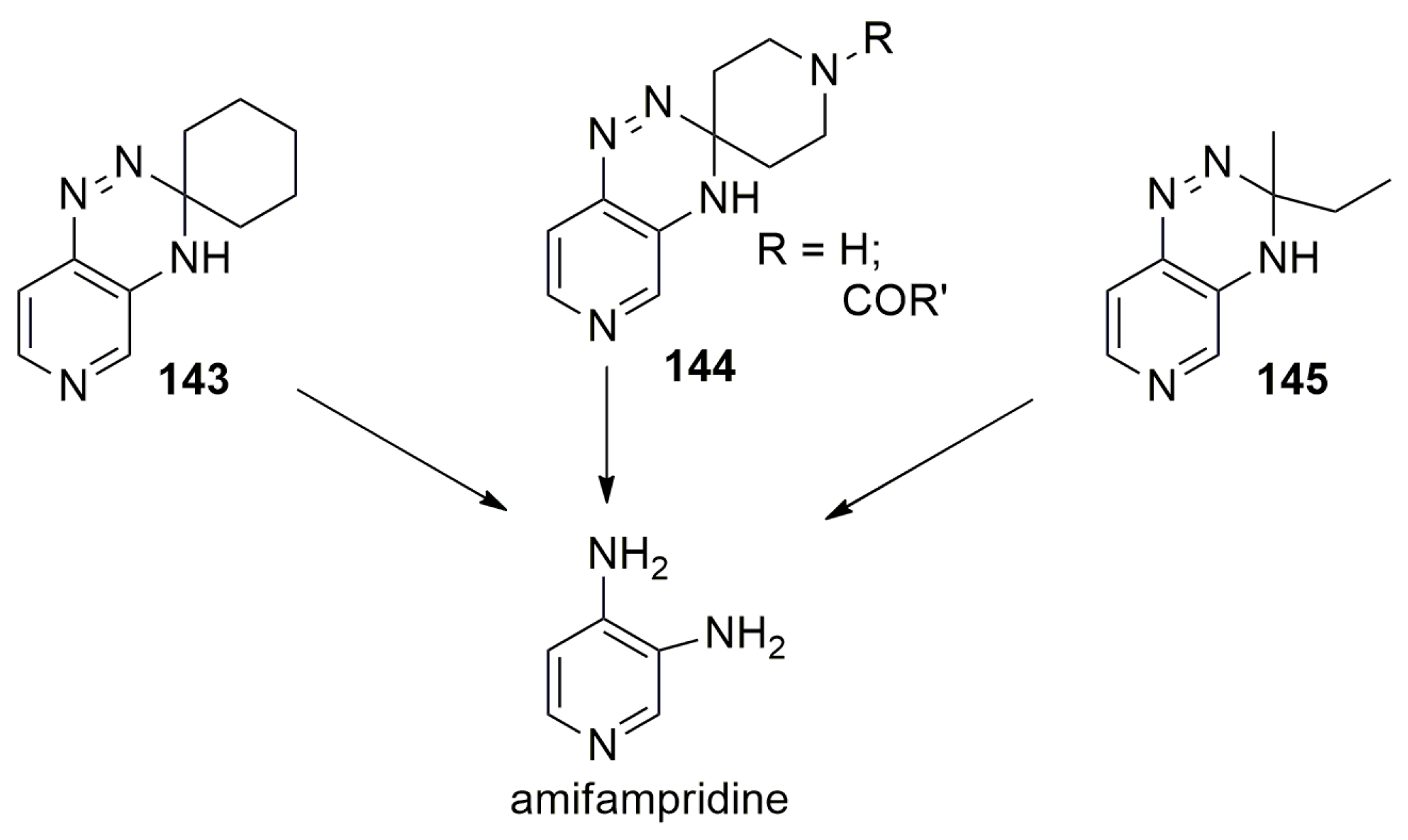 Molecules 29 00132 sch011