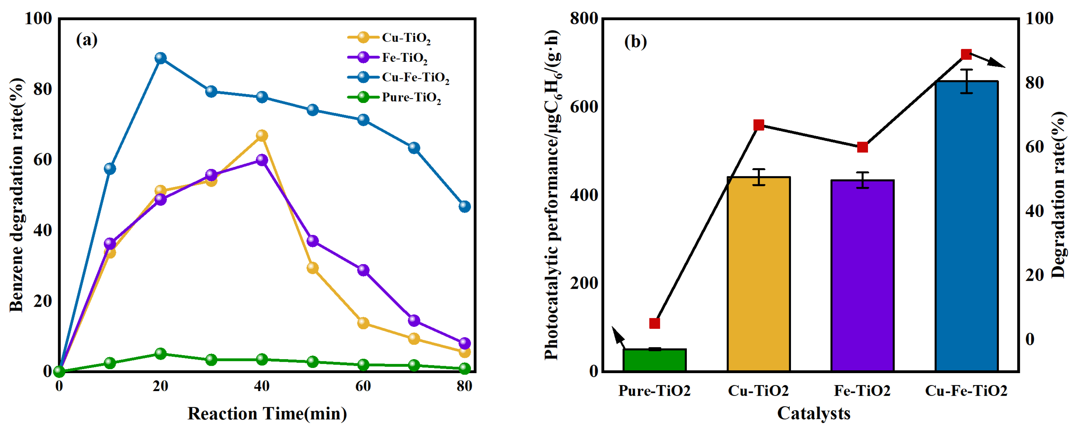 Molecules 29 00144 g008