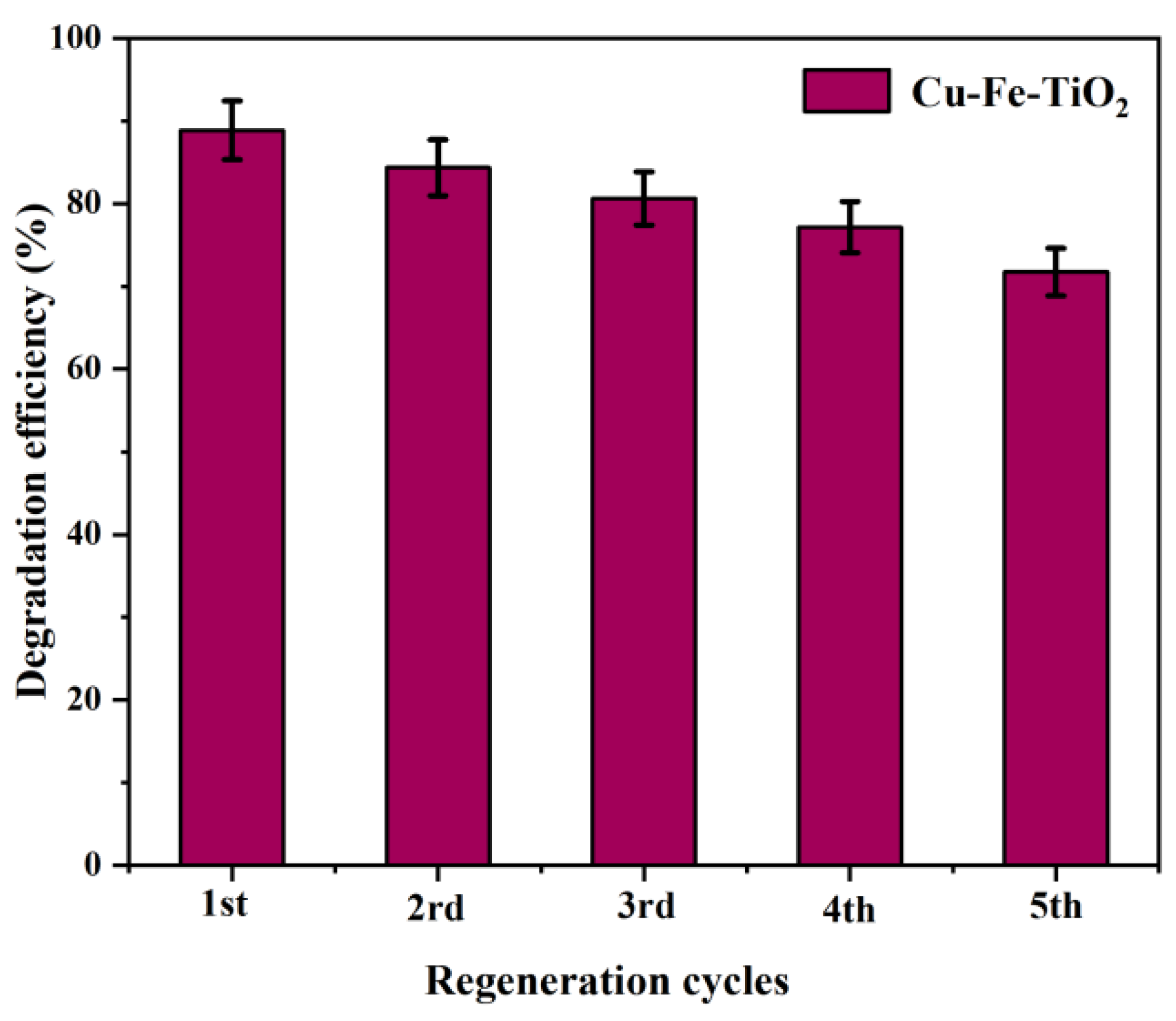 Molecules 29 00144 g009