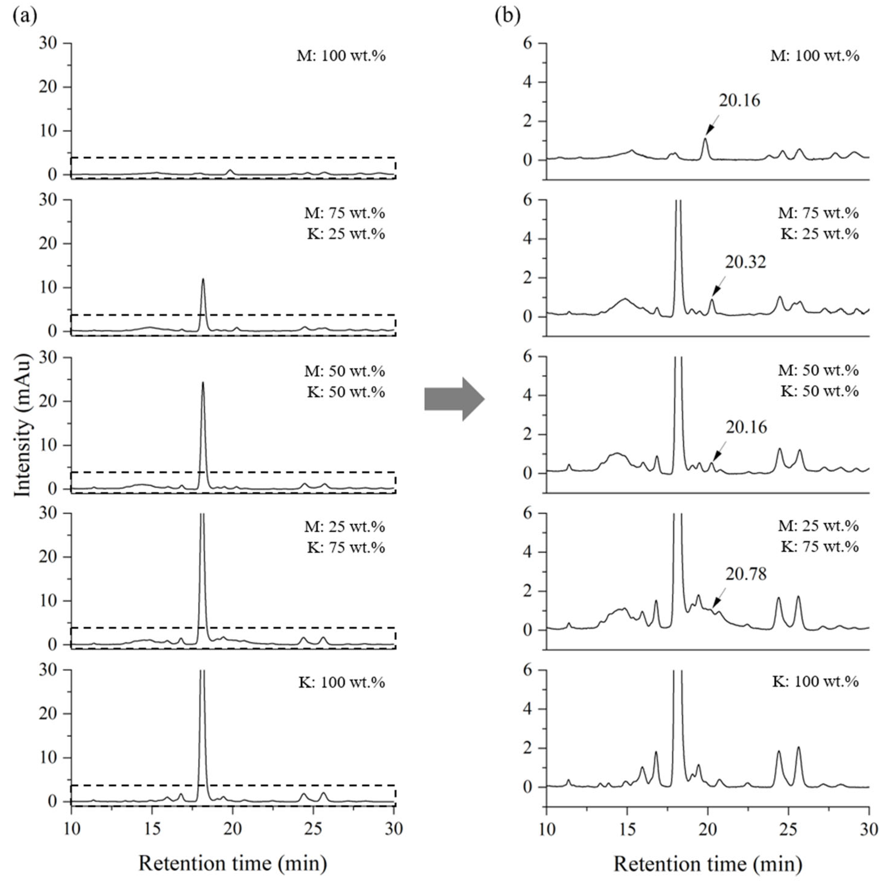 Molecules 29 00149 g002