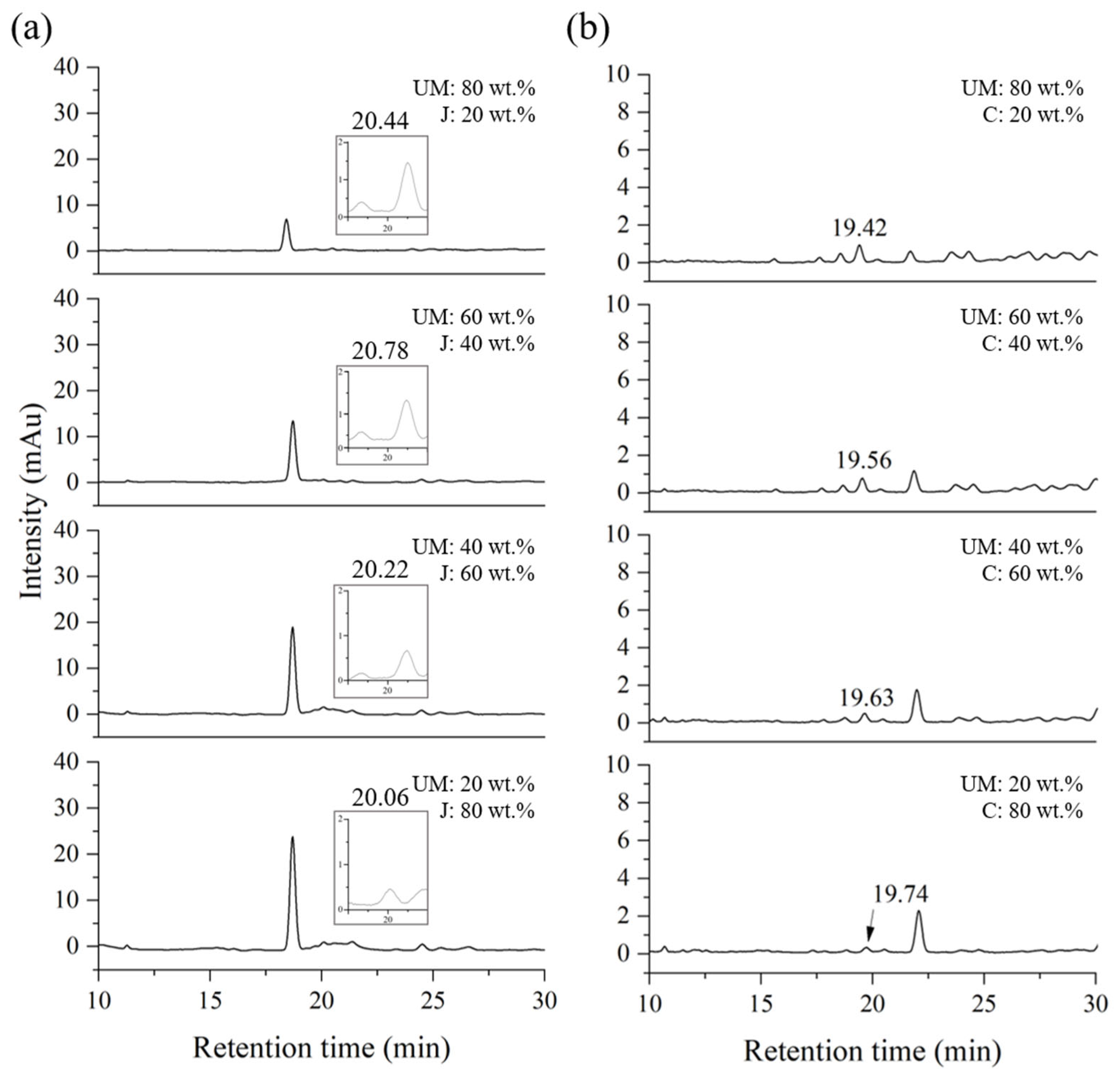 Molecules 29 00149 g009