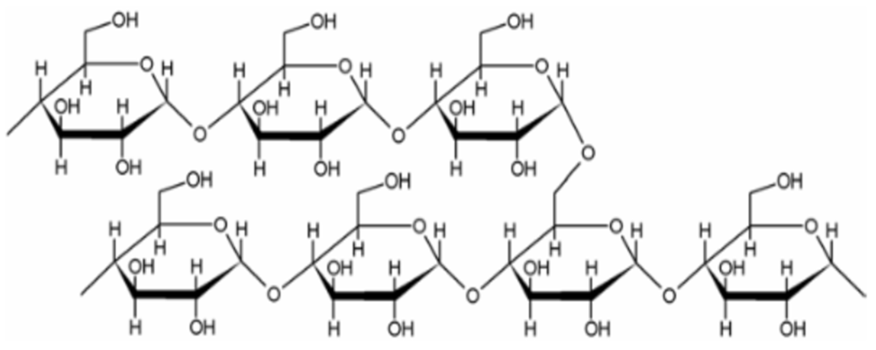 Molecules 29 00151 g002