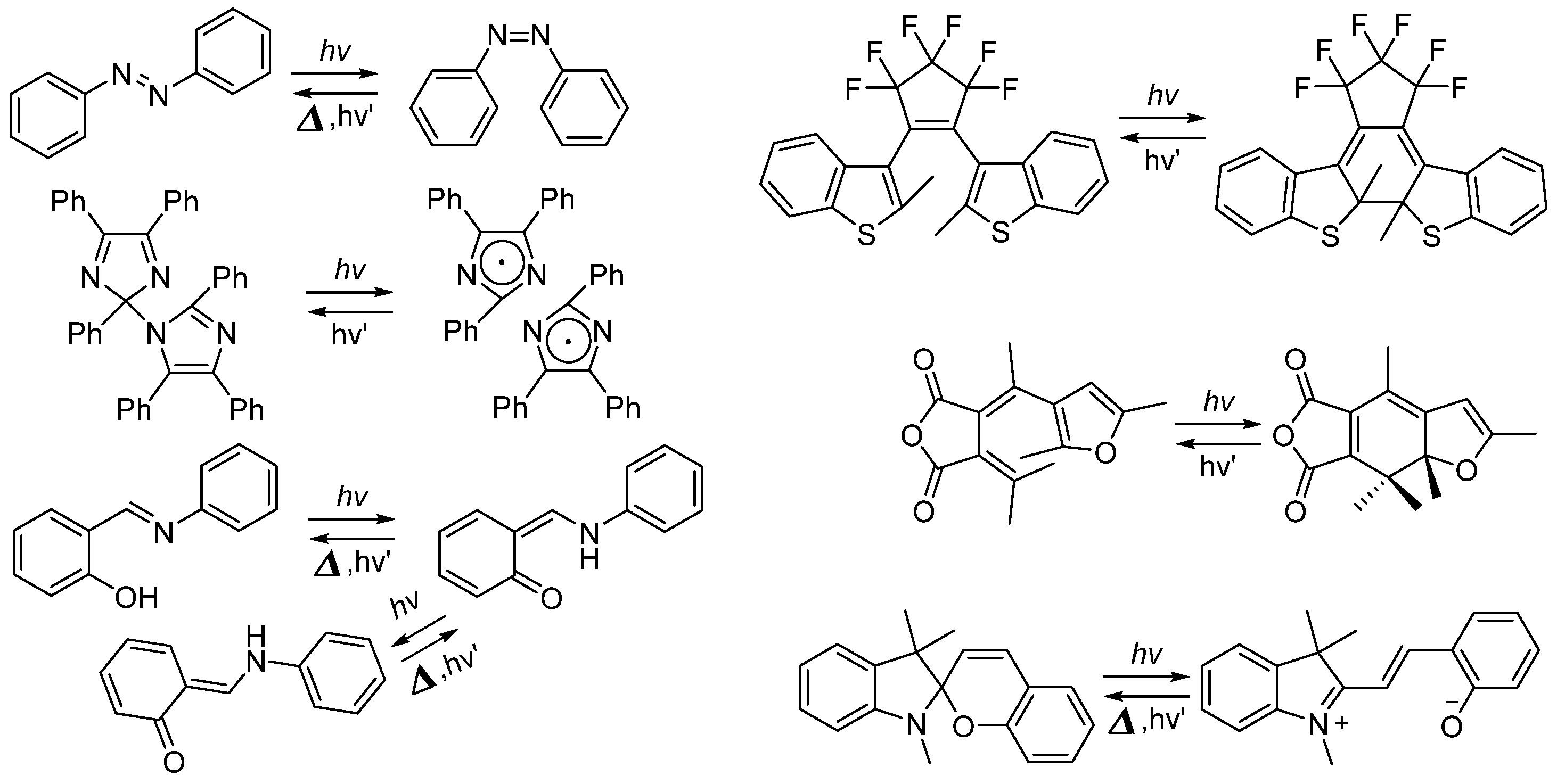 Molecules 29 00155 sch001 Molecules 29 00155 sch001