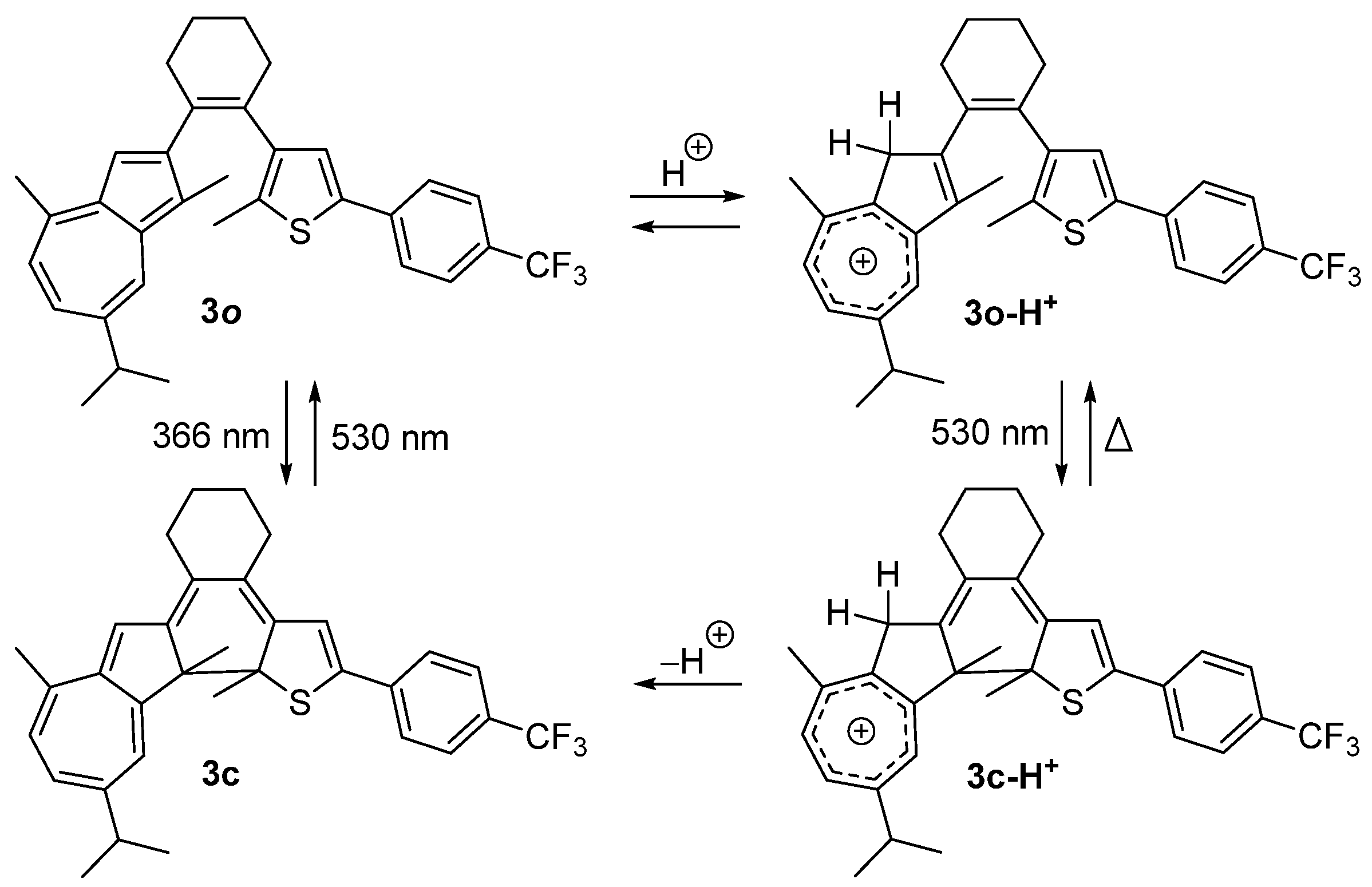 Molecules 29 00155 sch003 Molecules 29 00155 sch003