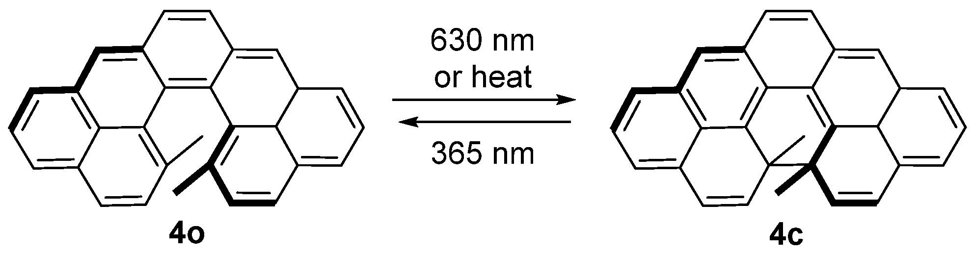 Molecules 29 00155 sch004 Molecules 29 00155 sch004