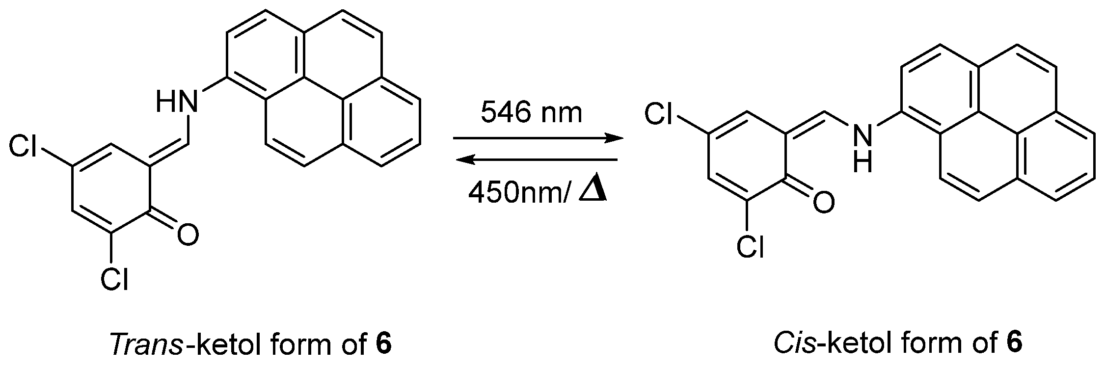 Molecules 29 00155 sch006 Molecules 29 00155 sch006