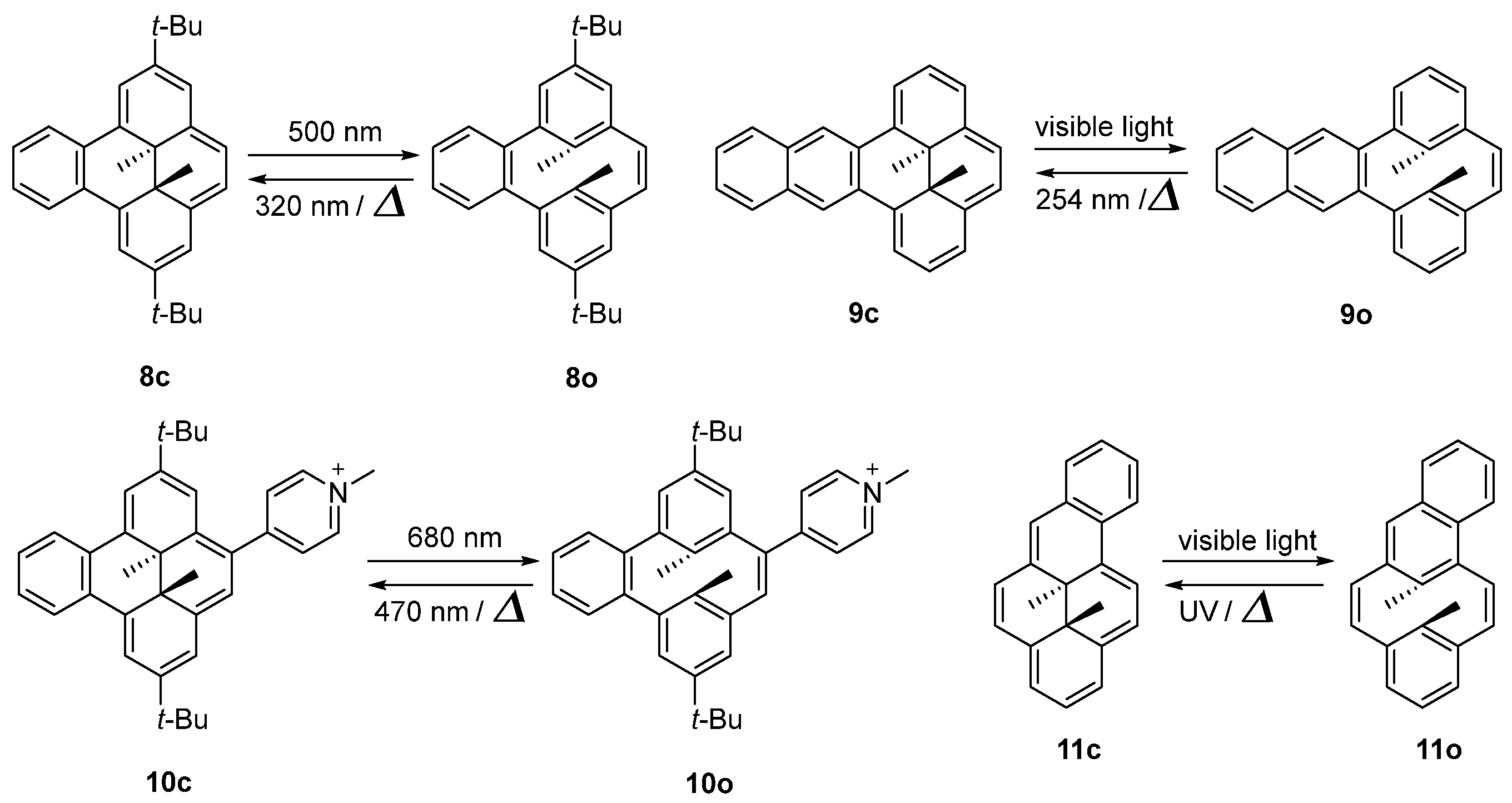 Molecules 29 00155 sch008 Molecules 29 00155 sch008