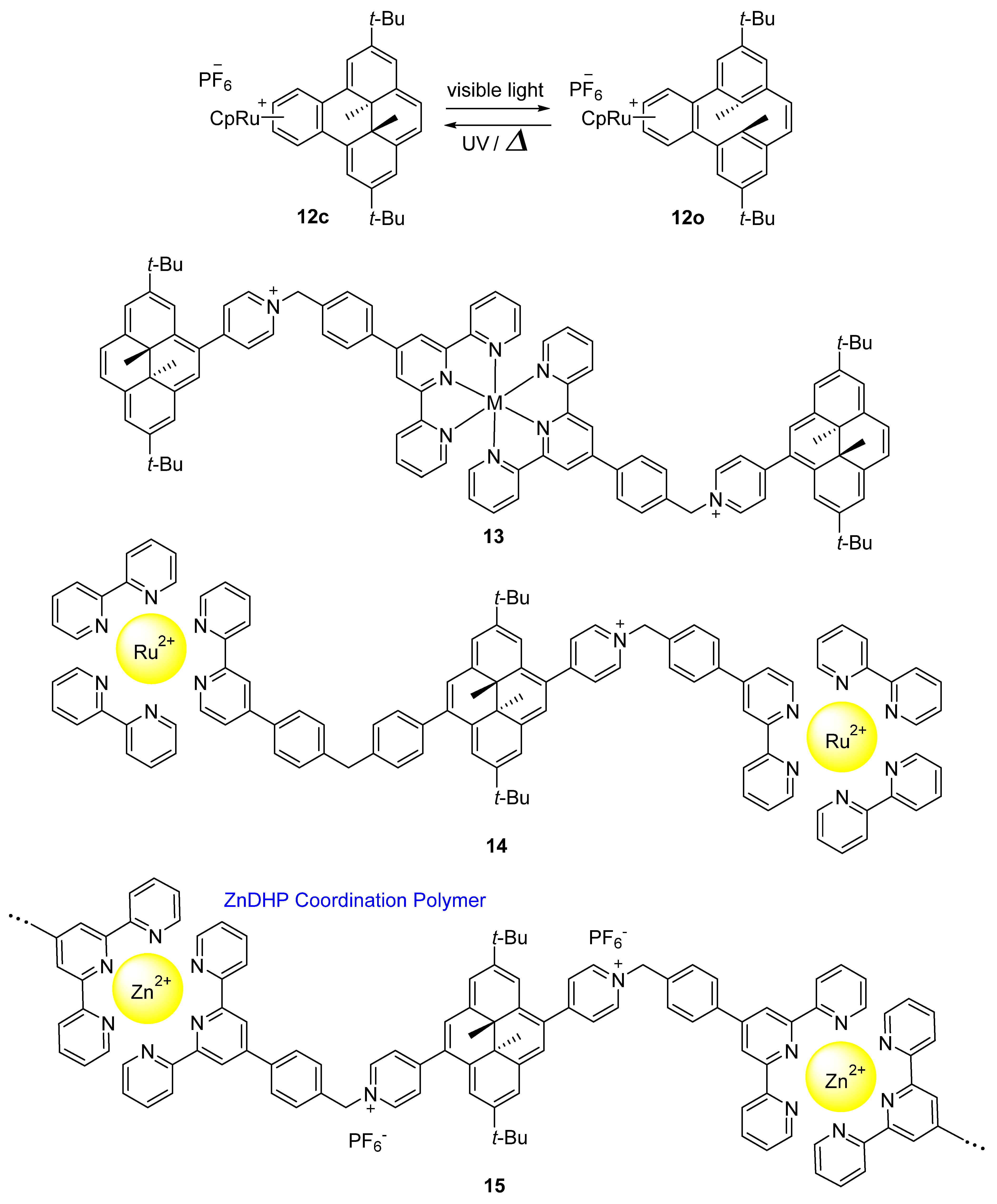 Molecules 29 00155 sch009 Molecules 29 00155 sch009