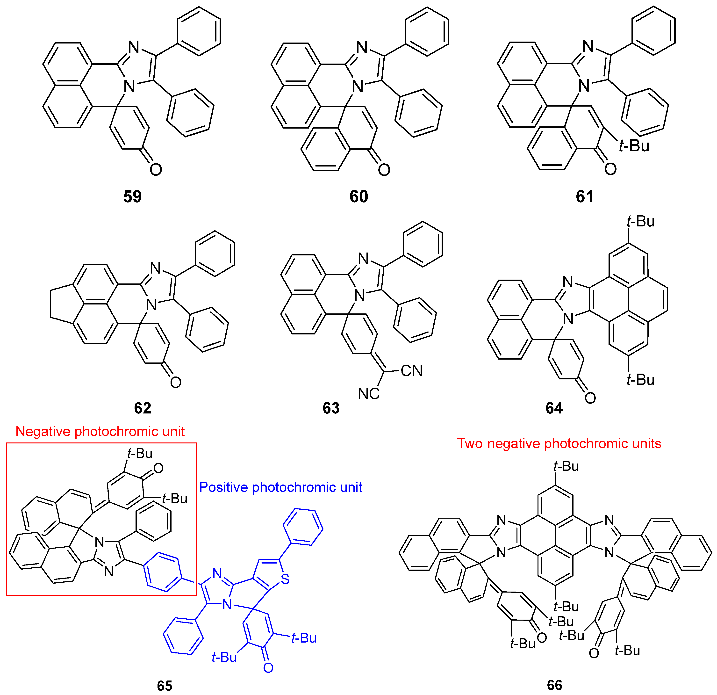 Molecules 29 00155 sch019 Molecules 29 00155 sch019