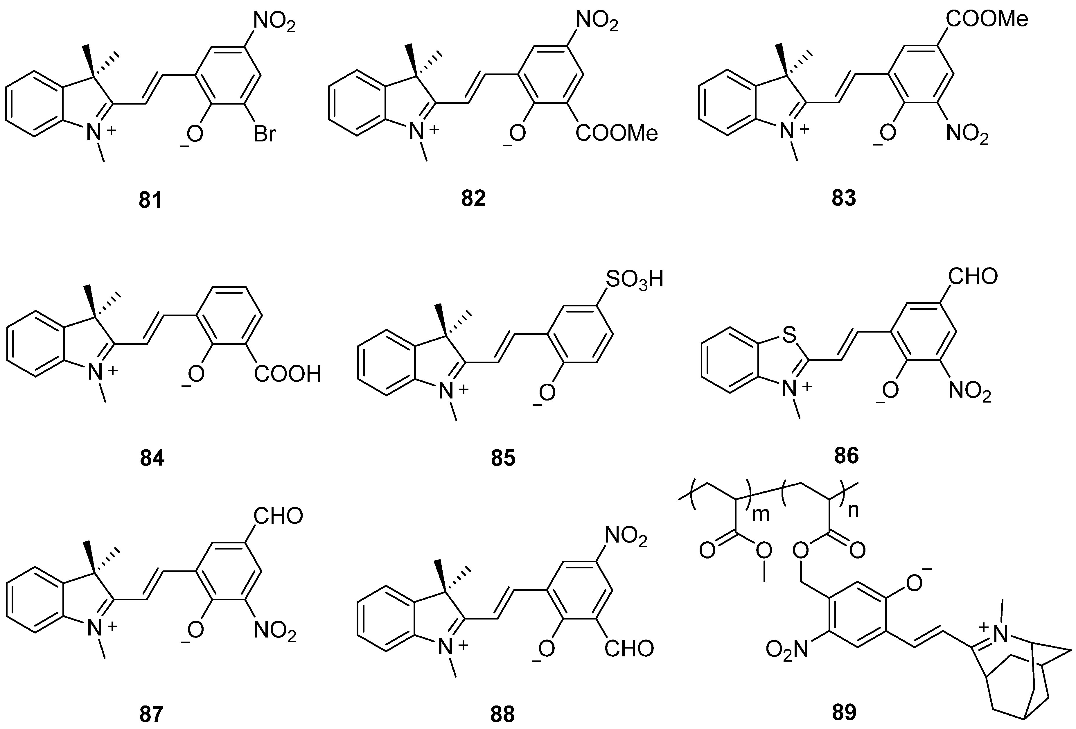 Molecules 29 00155 sch023 Molecules 29 00155 sch023
