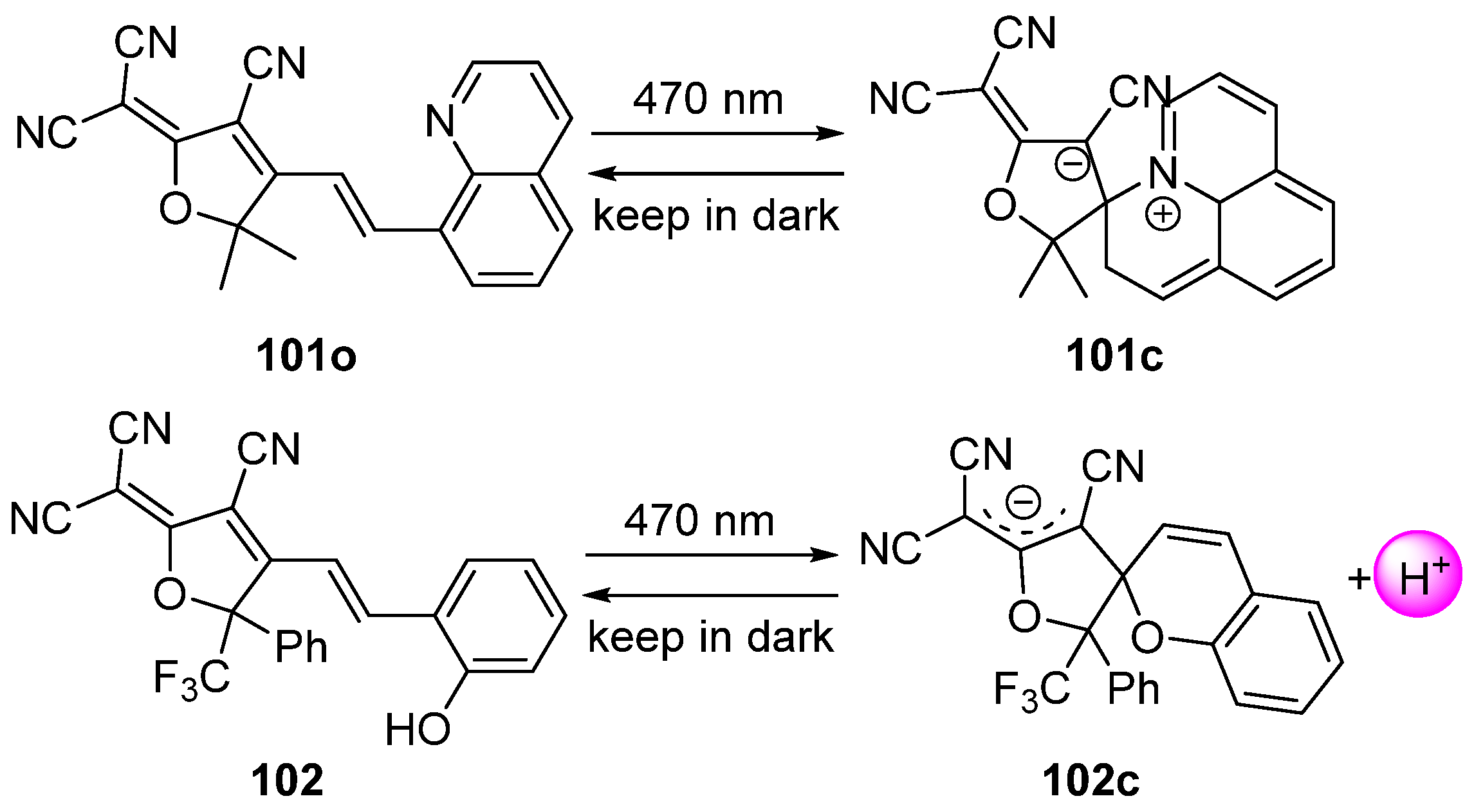 Molecules 29 00155 sch025 Molecules 29 00155 sch025