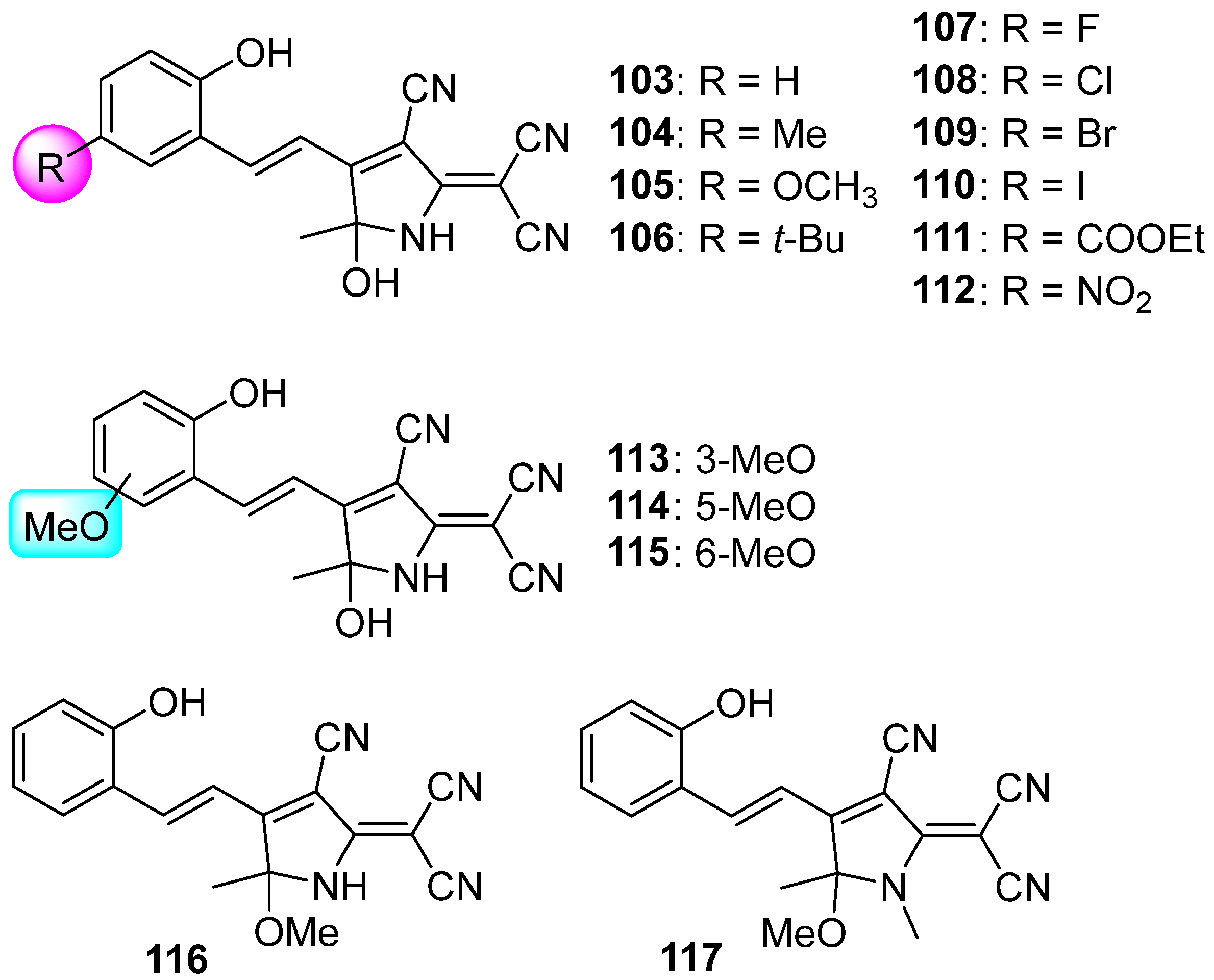 Molecules 29 00155 sch026 Molecules 29 00155 sch026