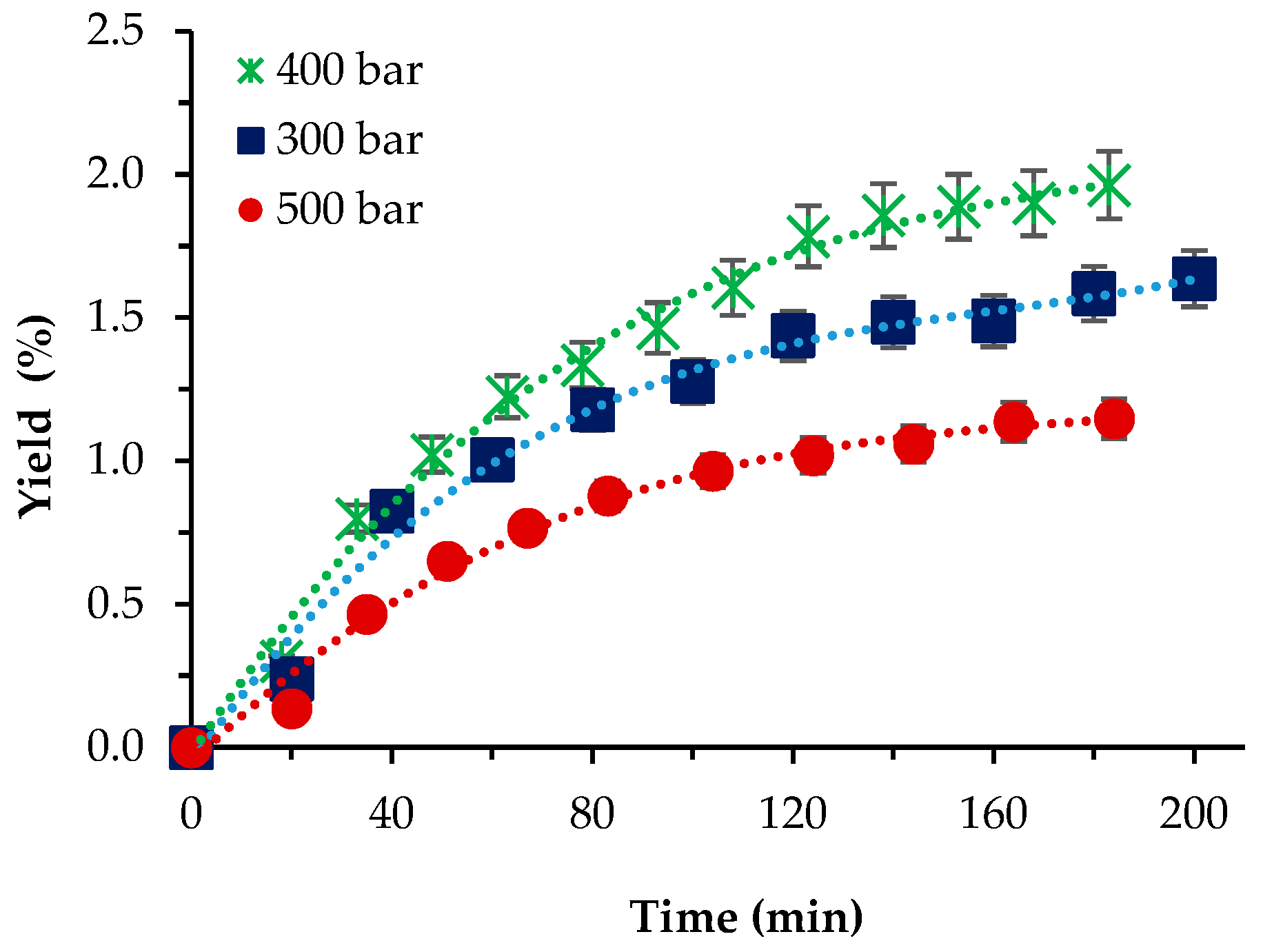 Molecules 29 00156 g003