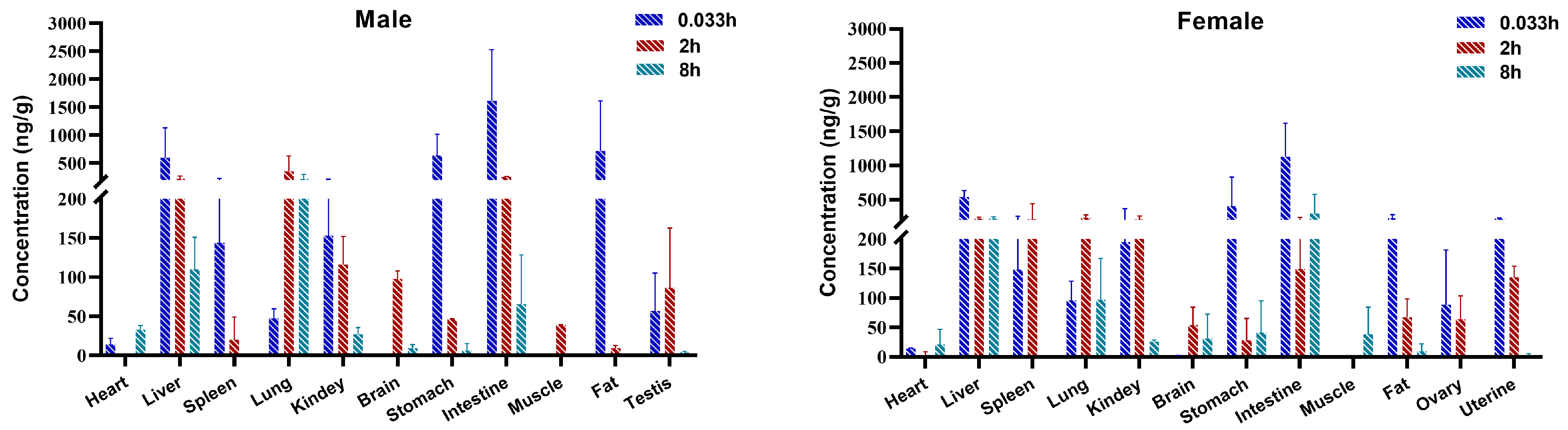 Molecules 29 00159 g004
